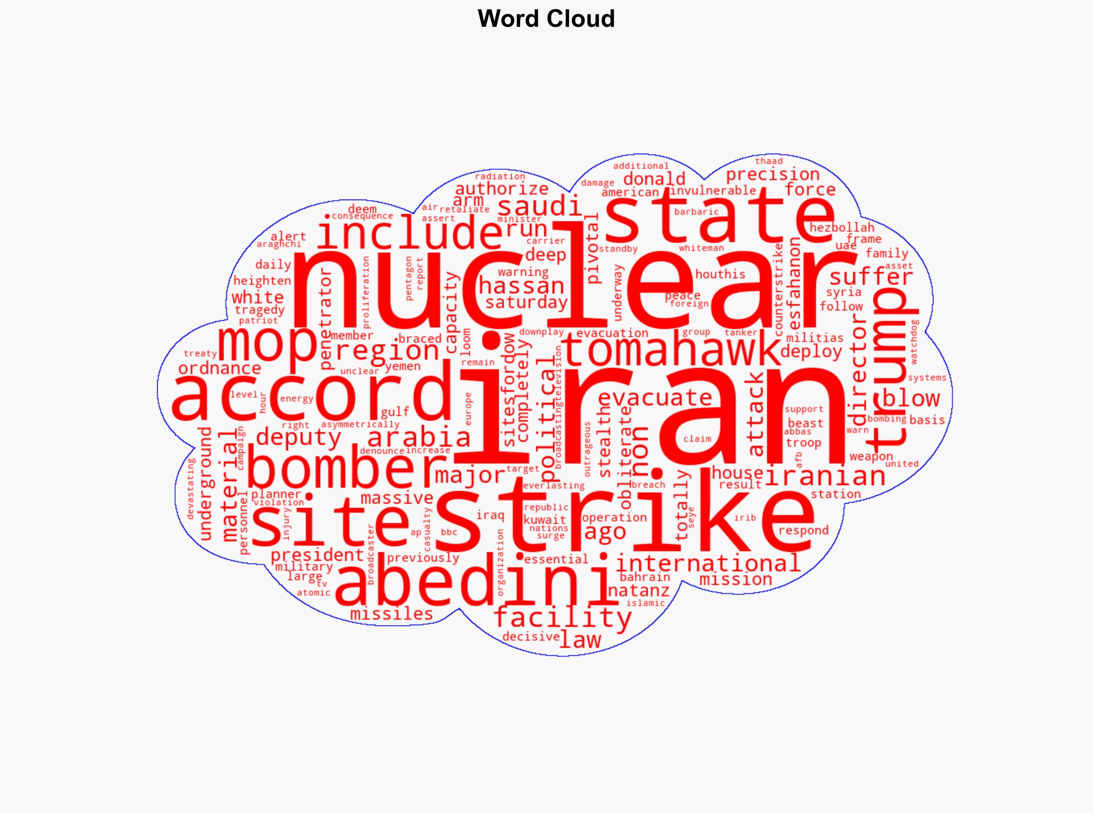 Iran Regime Says Nuclear Sites Evacuated a While Ago Claims They Didnt Suffer a Major Blow - Thegatewaypundit.com - Image 1