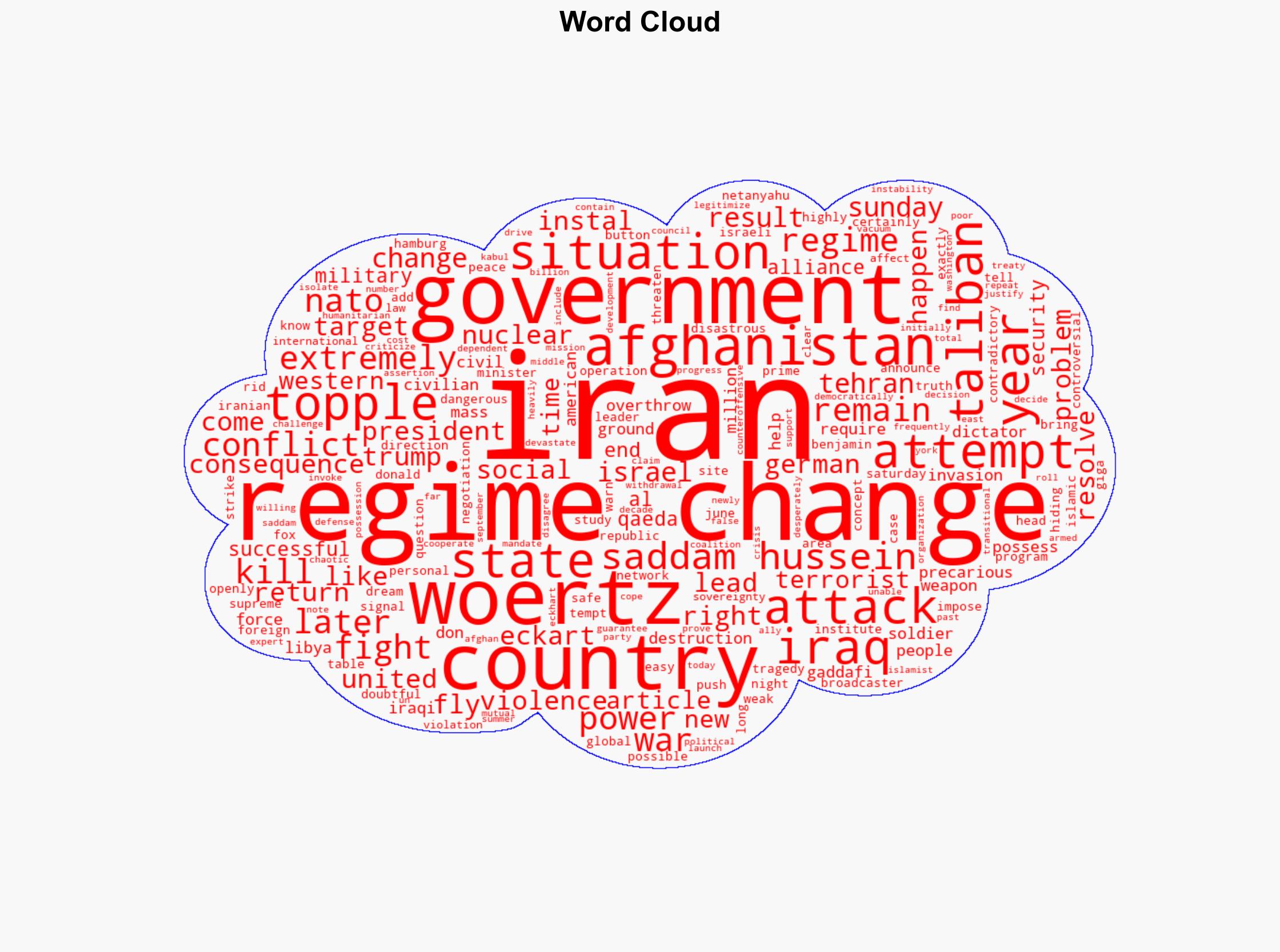 Iran The dangerous dream of regime change - DW (English) - Image 1