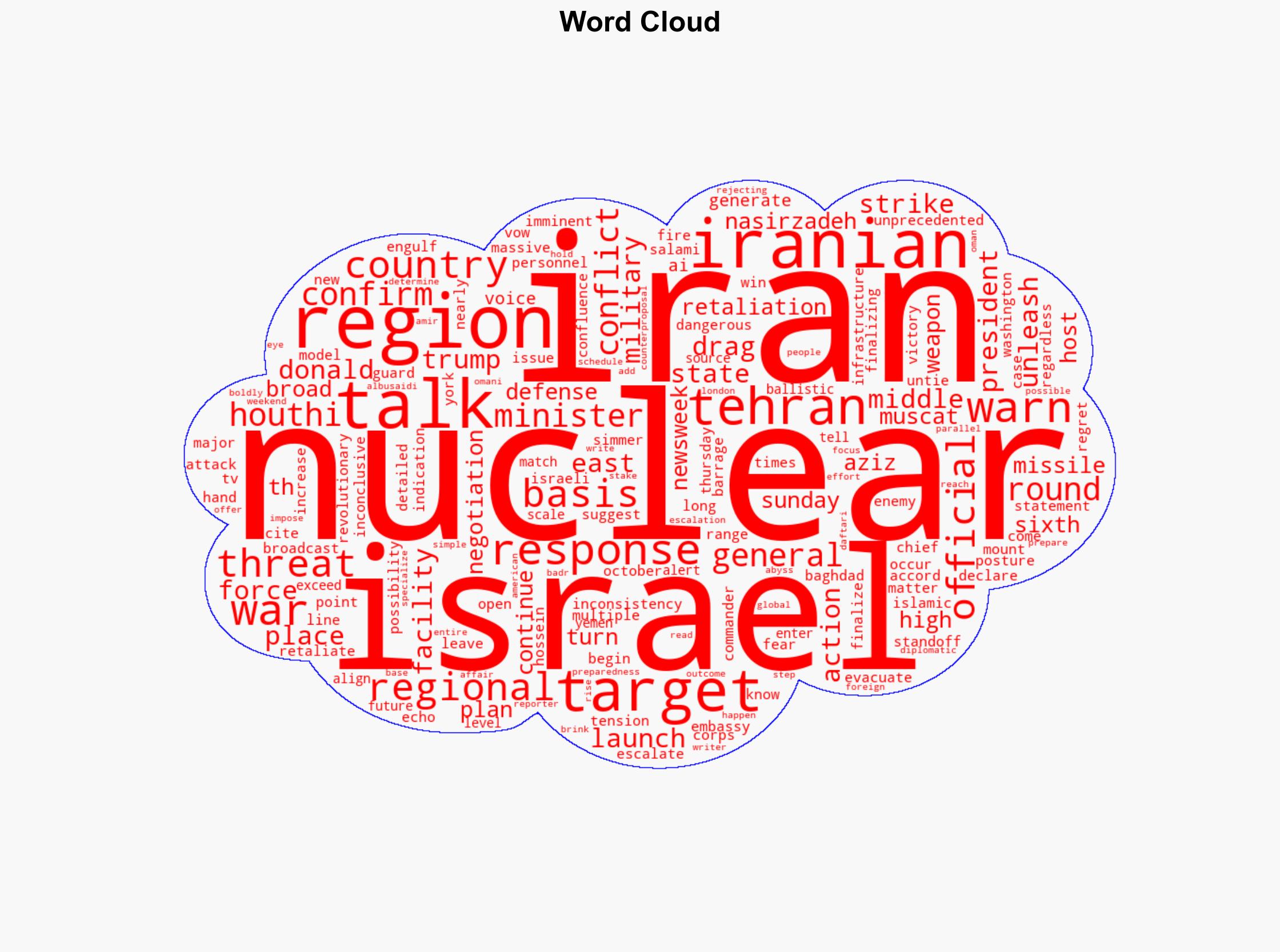 Iran Threatens to Attack US Forces if Israel Strikes Nuclear Sites - Newsweek - Image 1