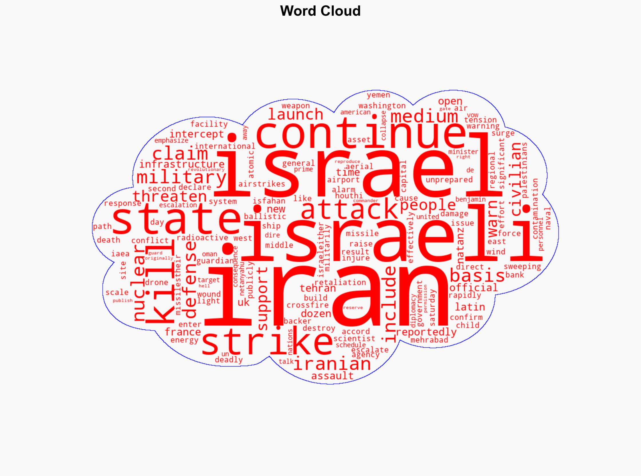 Iran Threatens to Attack US Military Bases If It Continues to Be a 'Backer' of Israel - International Business Times - Image 1