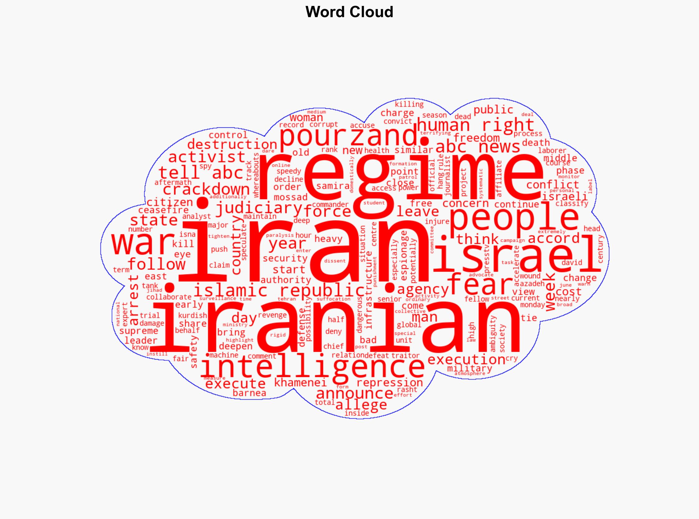 Iran crackdown deepens with speedy executions and arrests - ABC News - Image 1