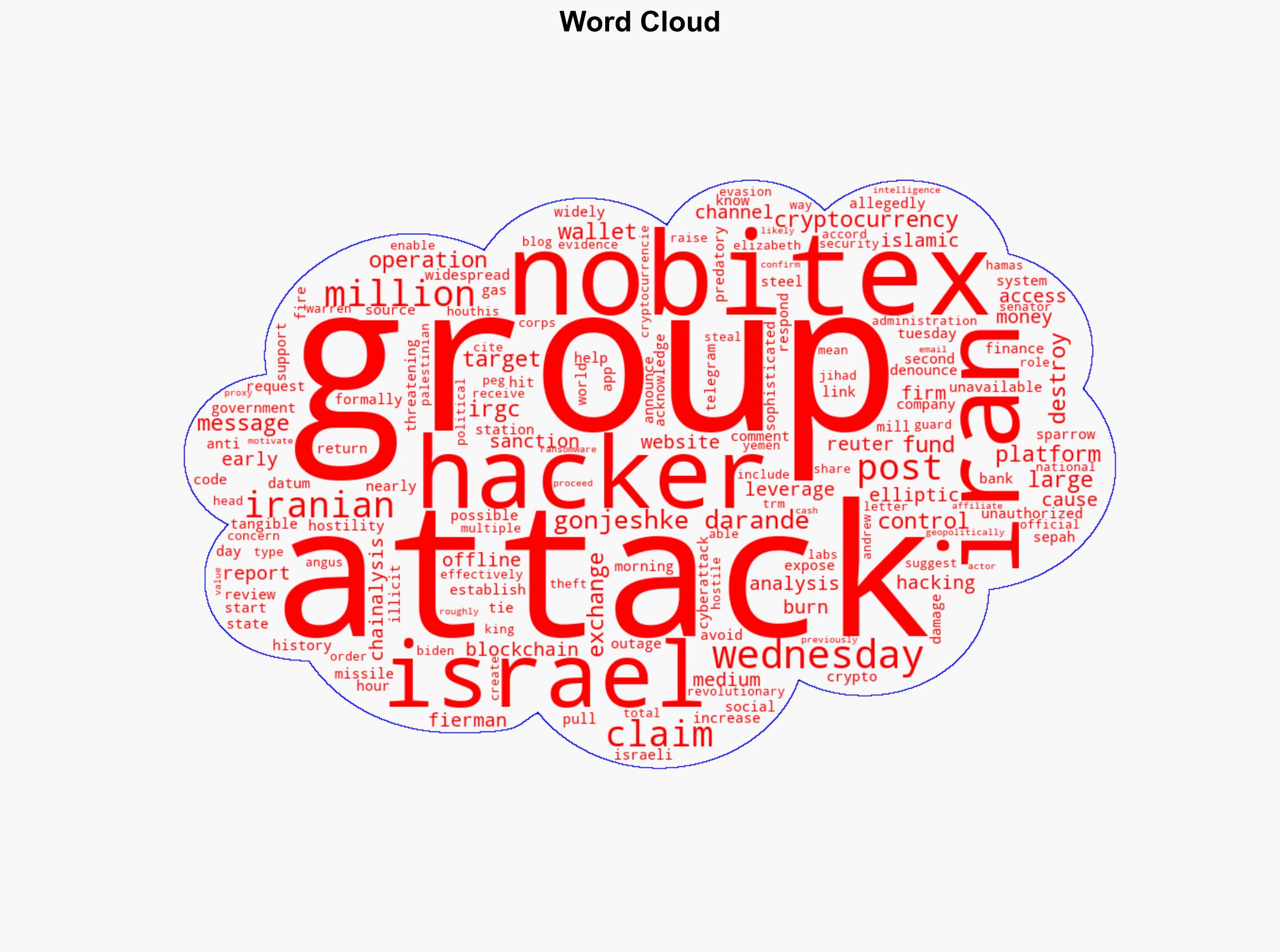Iran crypto exchange hit by hackers 90 million destroyed - CNA - Image 1