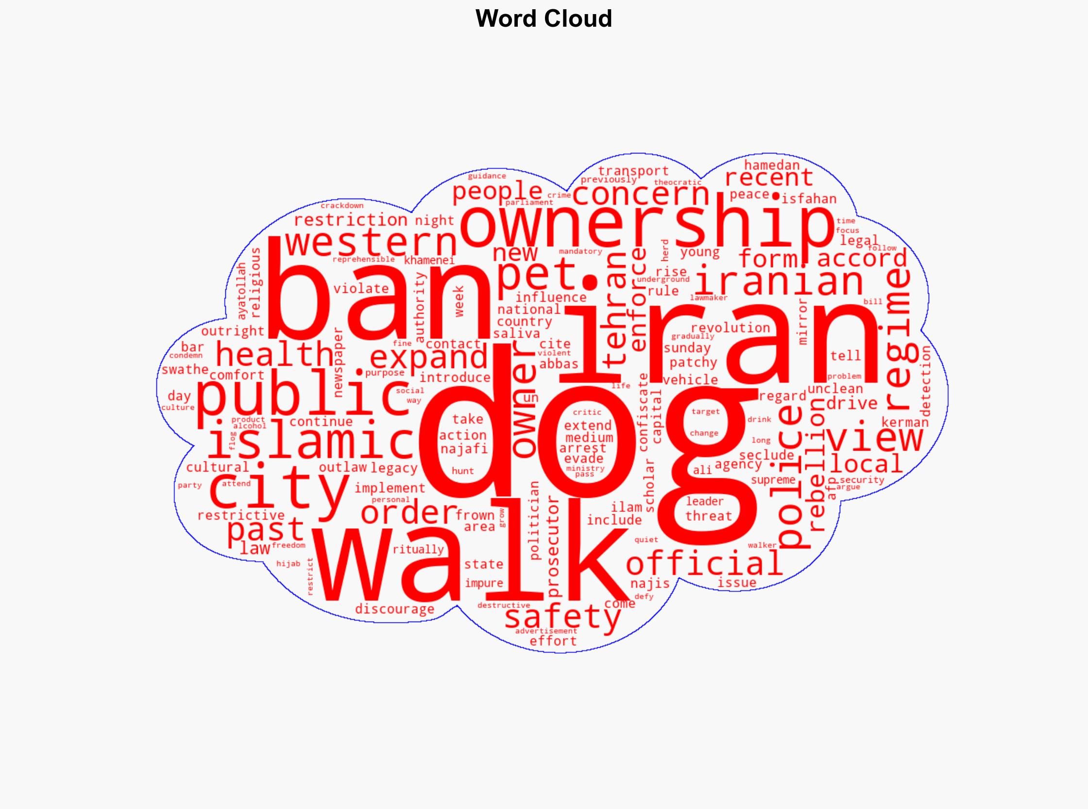 Iran expands dog walking ban - BBC News - Image 1