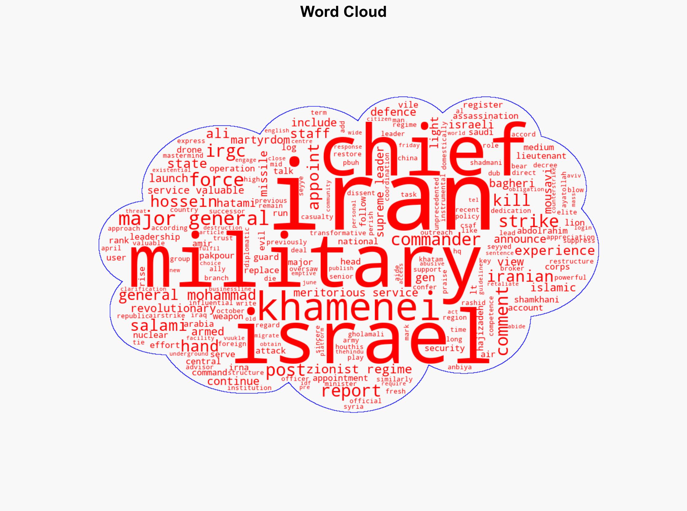 Iran gets new military leadership after Israeli strike kills top generals - BusinessLine - Image 1