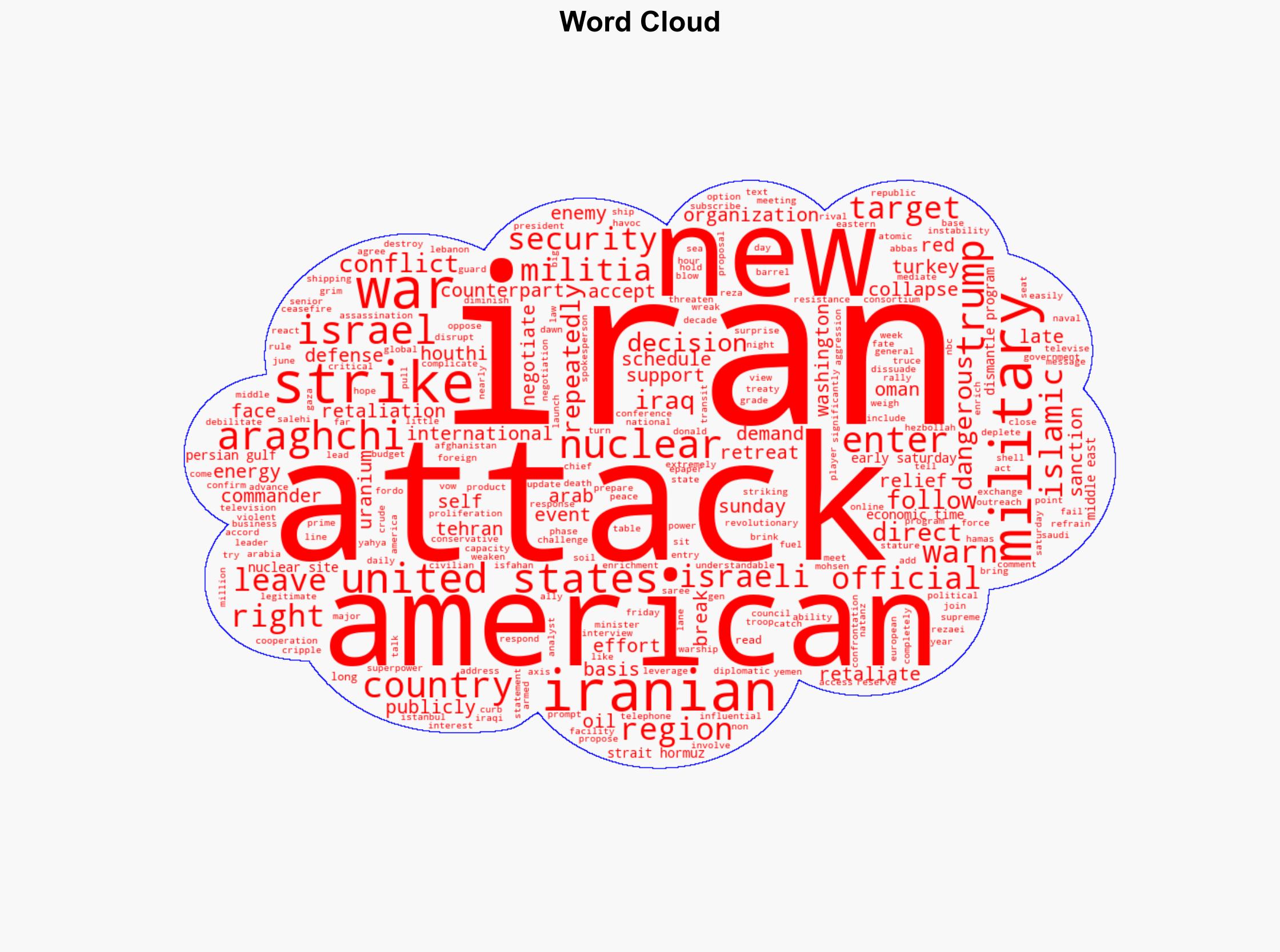 Iran had vowed to retaliate Now it faces hard choices - The Times of India - Image 1