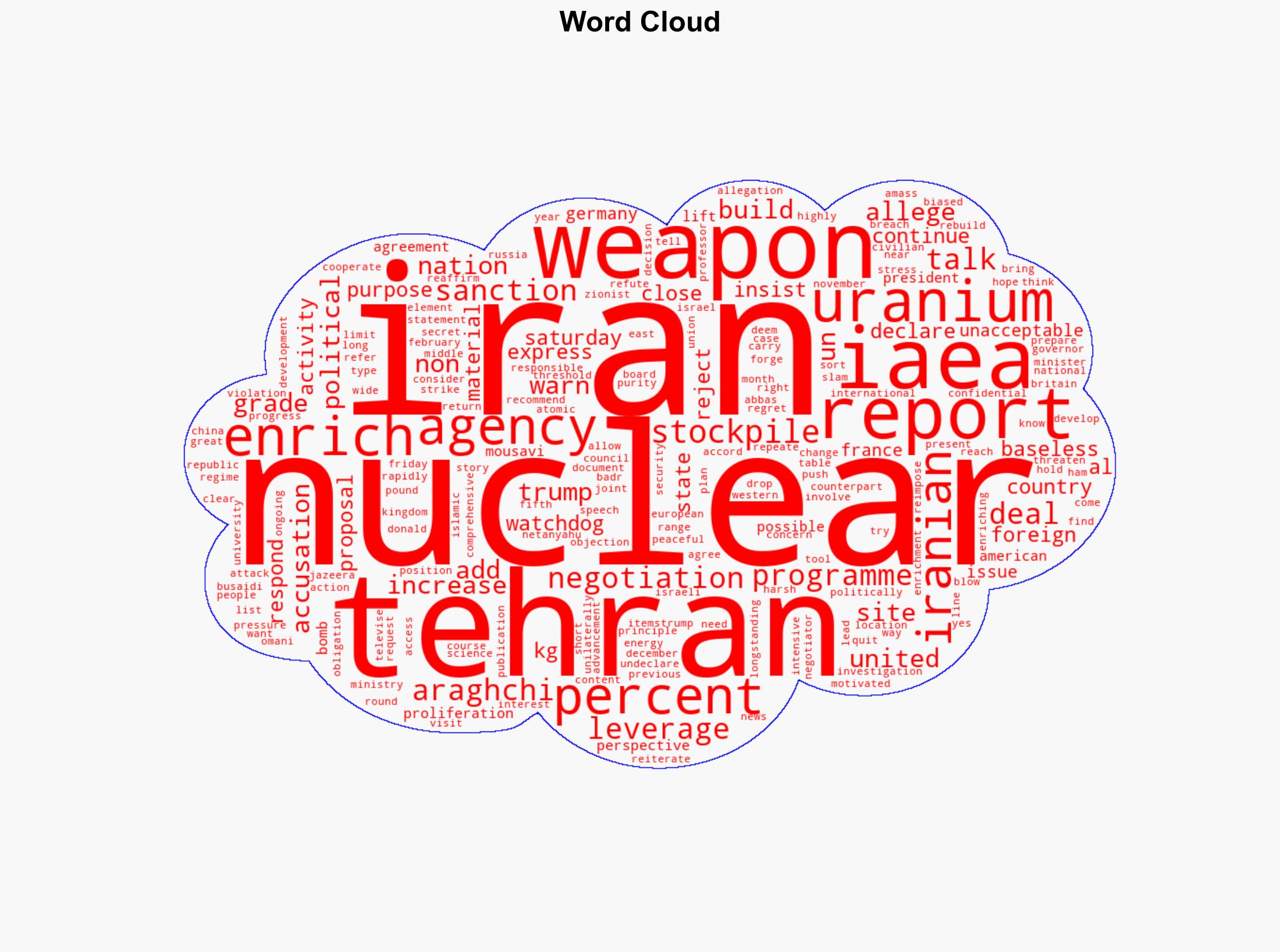 Iran increases stockpile of enriched Uranium by 50 percent IAEA says - Al Jazeera English - Image 1