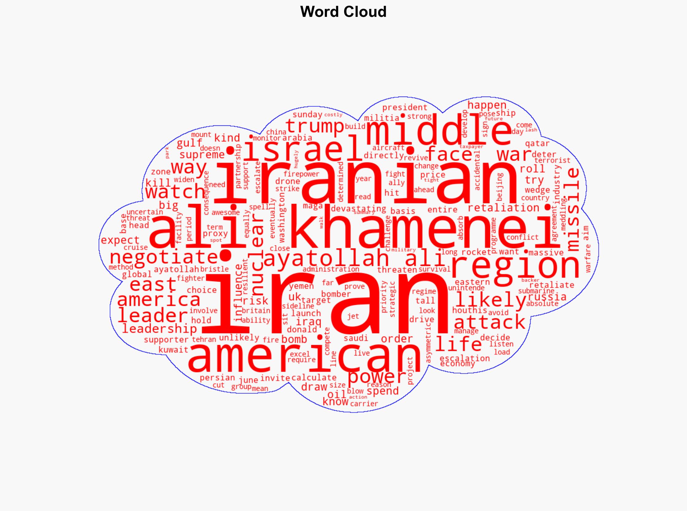 Iran may decide that killing Americans is the best way to retaliate - Sky.com - Image 1
