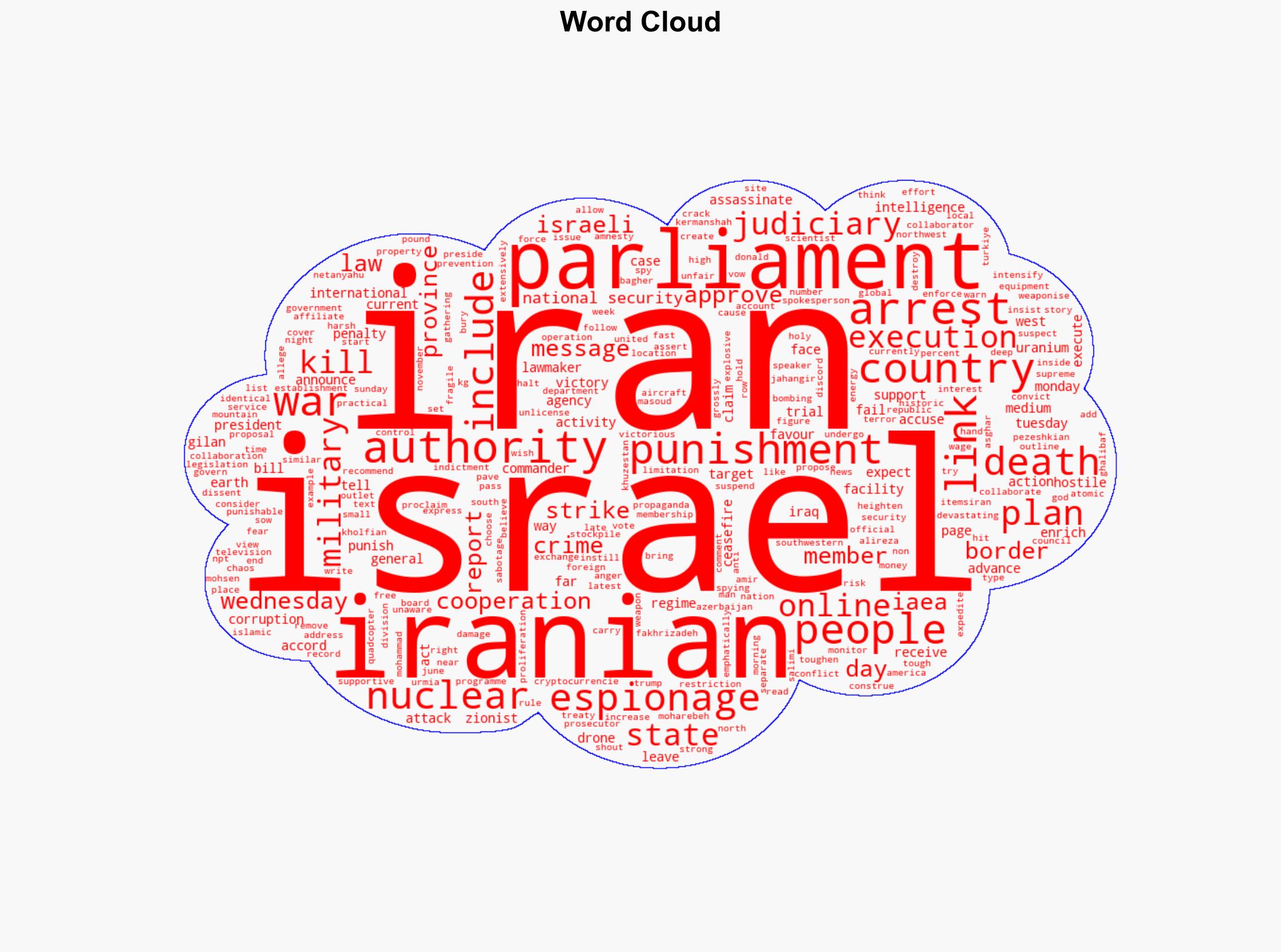 Iran moves to punish spying as it proclaims victory over Israel US - Al Jazeera English - Image 1