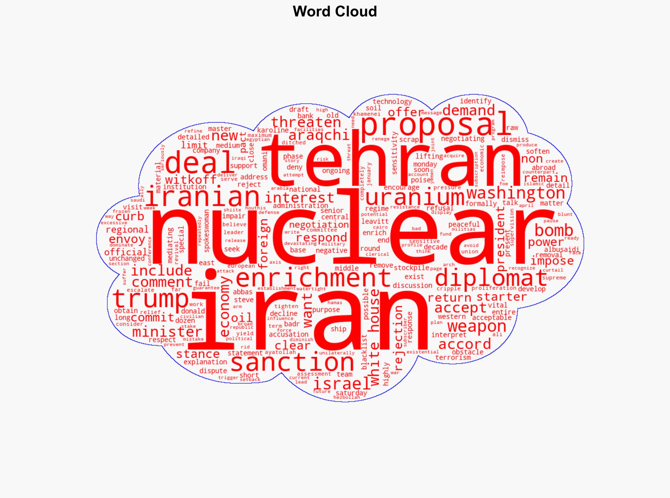 Iran poised to dismiss US nuclear proposal Iranian diplomat says - The Japan Times - Image 1