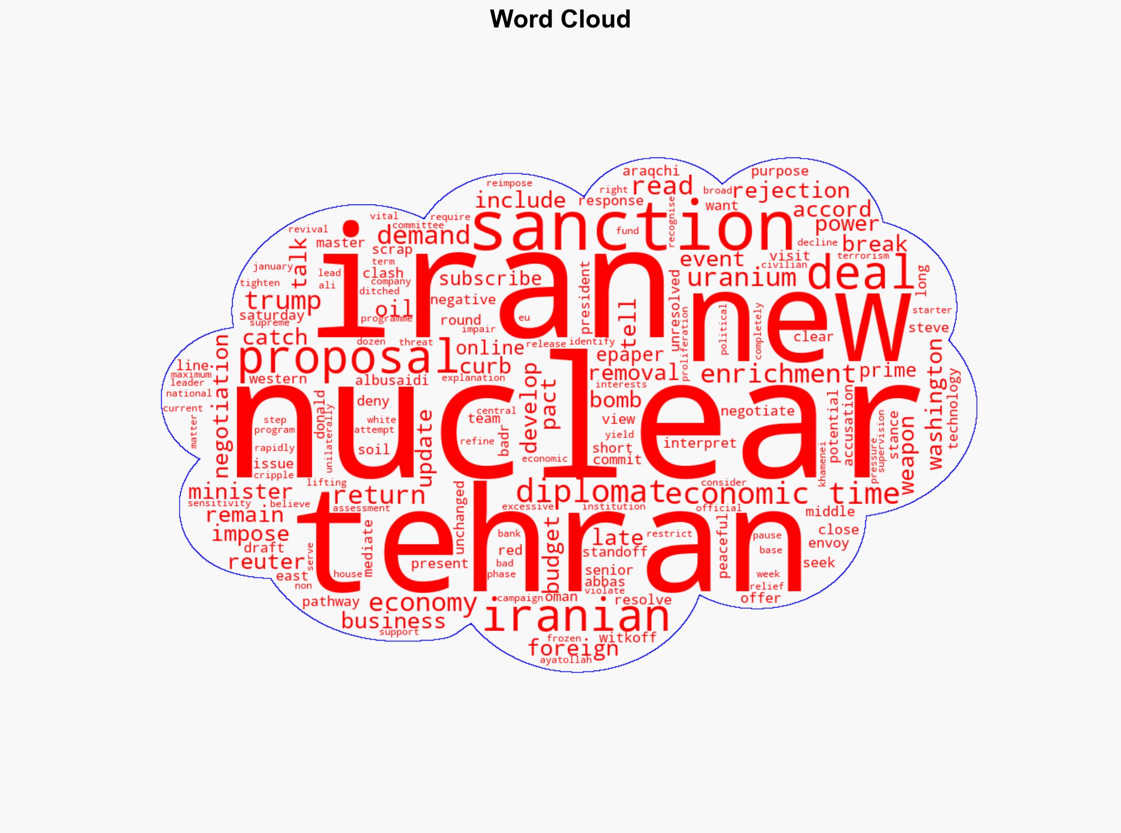 Iran poised to dismiss US nuclear proposal says Iranian diplomat - The Times of India - Image 1