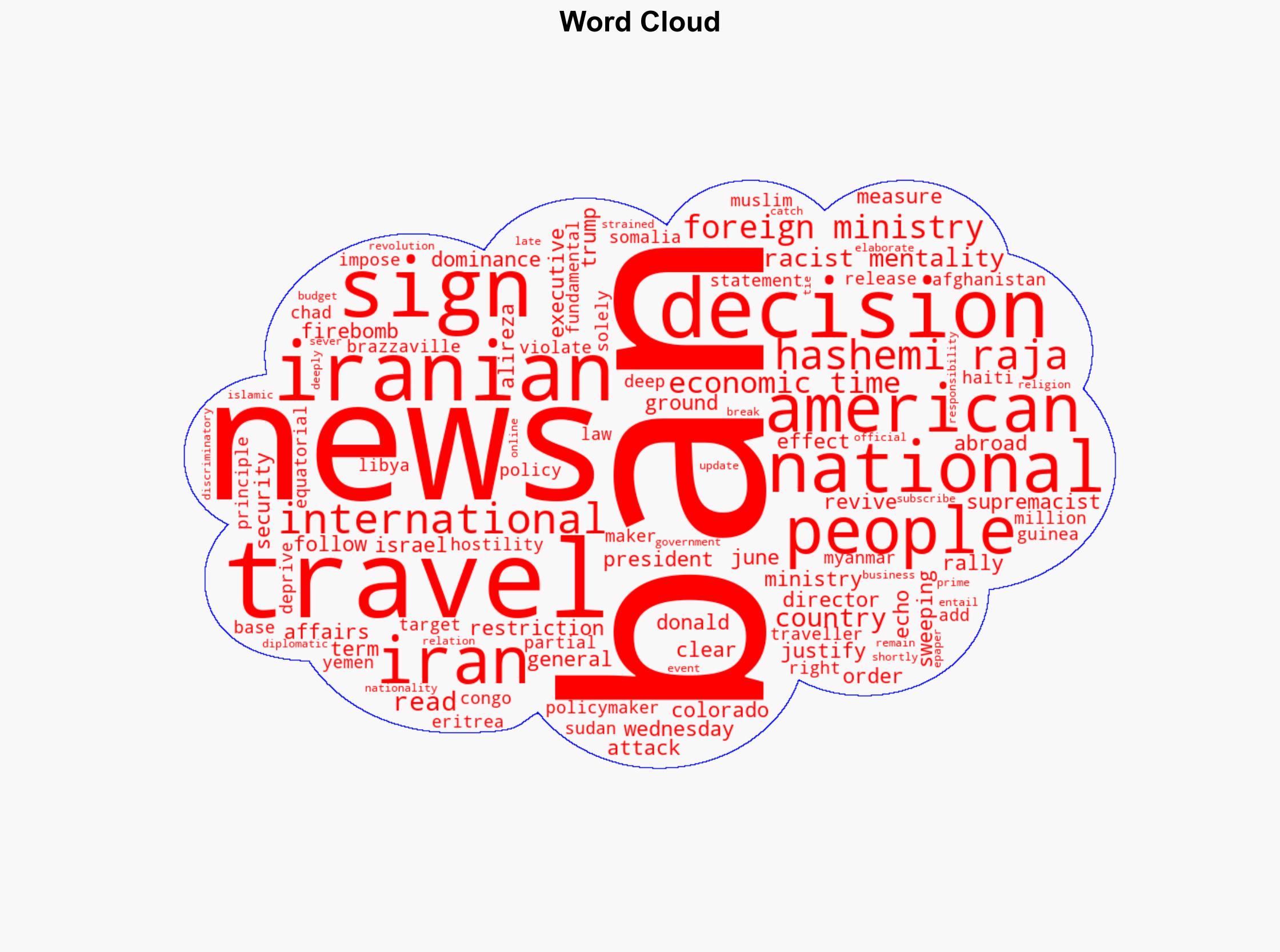 Iran says US travel ban reflects 'racist mentality' - The Times of India - Image 1
