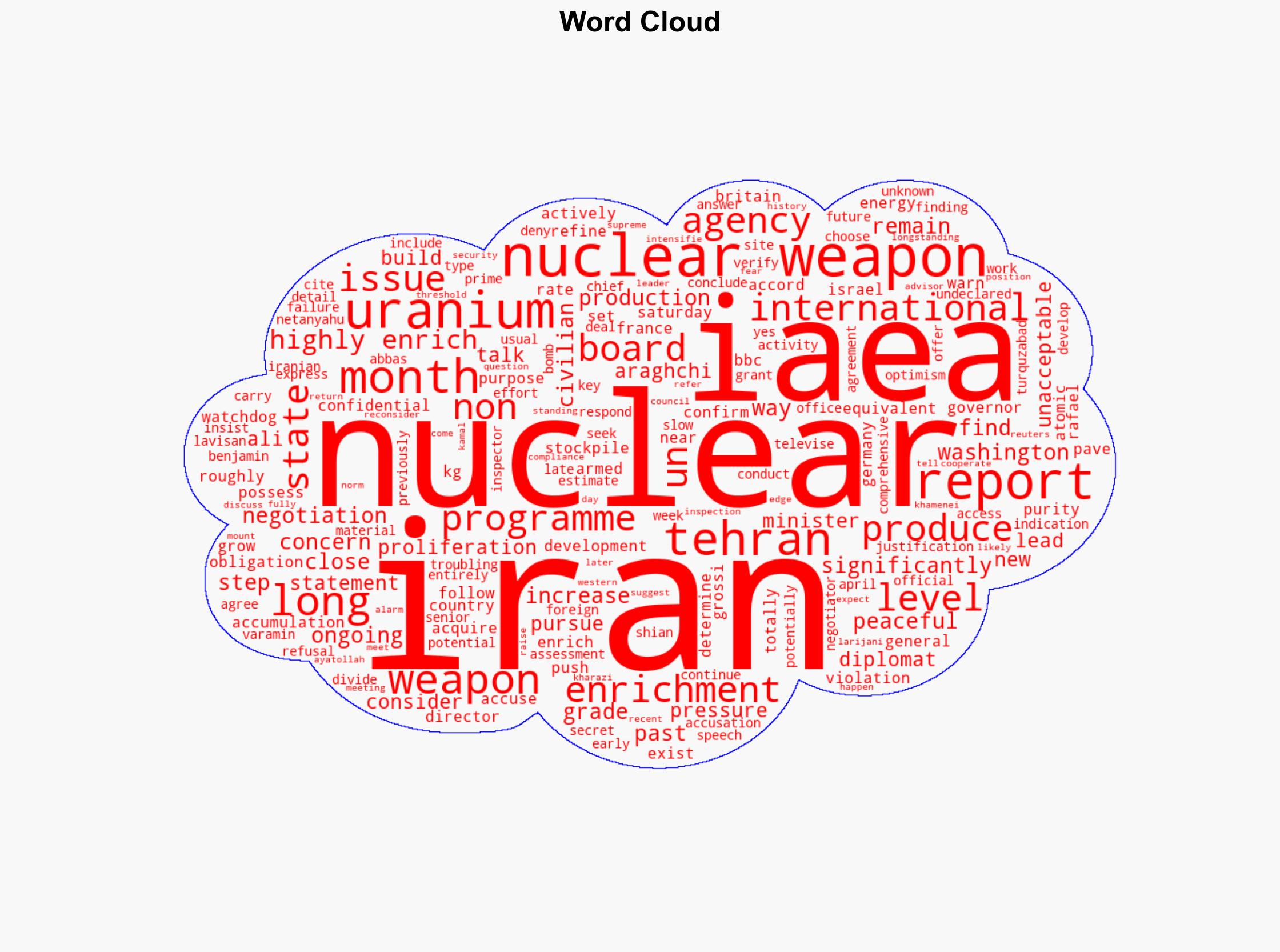 Iran significantly growing uranium stockpile warns UN nuclear agency - BBC News - Image 1