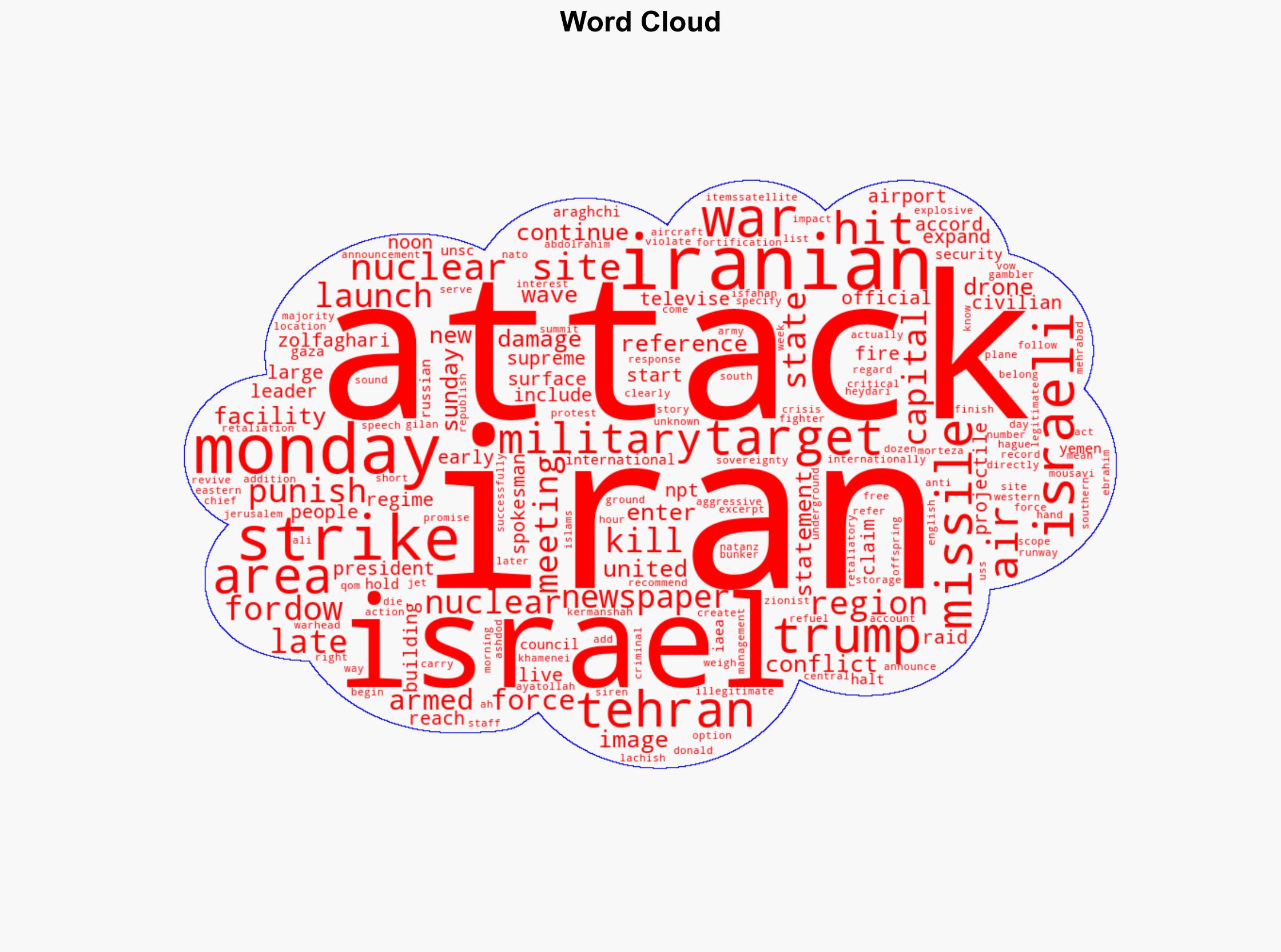 Iran vows response to US strikes as it hits back at Israel - Al Jazeera English - Image 1
