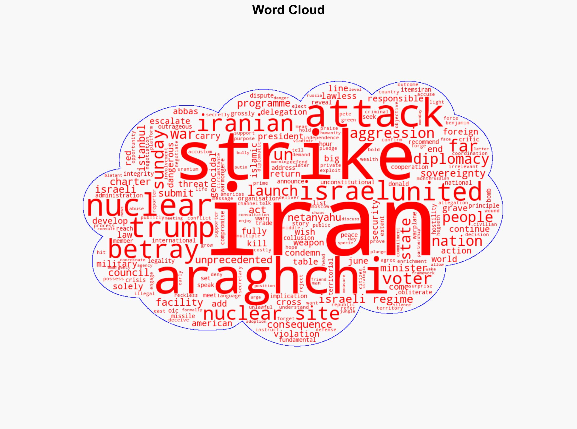 Iran warns US of consequences after strikes says Trump betrayed his voters - Al Jazeera English - Image 1