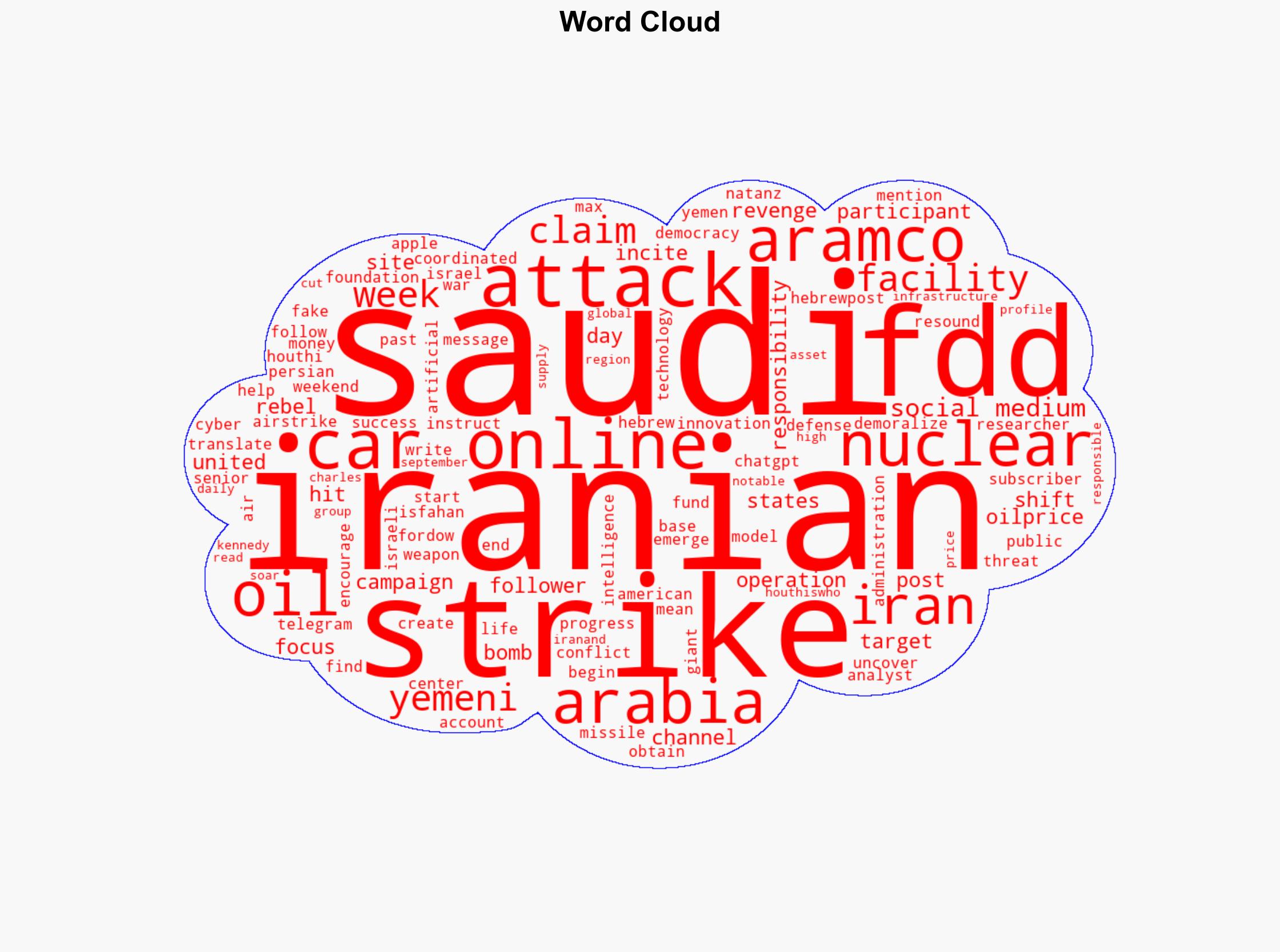 Iran-Based Social Media Campaign Targets Saudi Aramco - OilPrice.com - Image 1