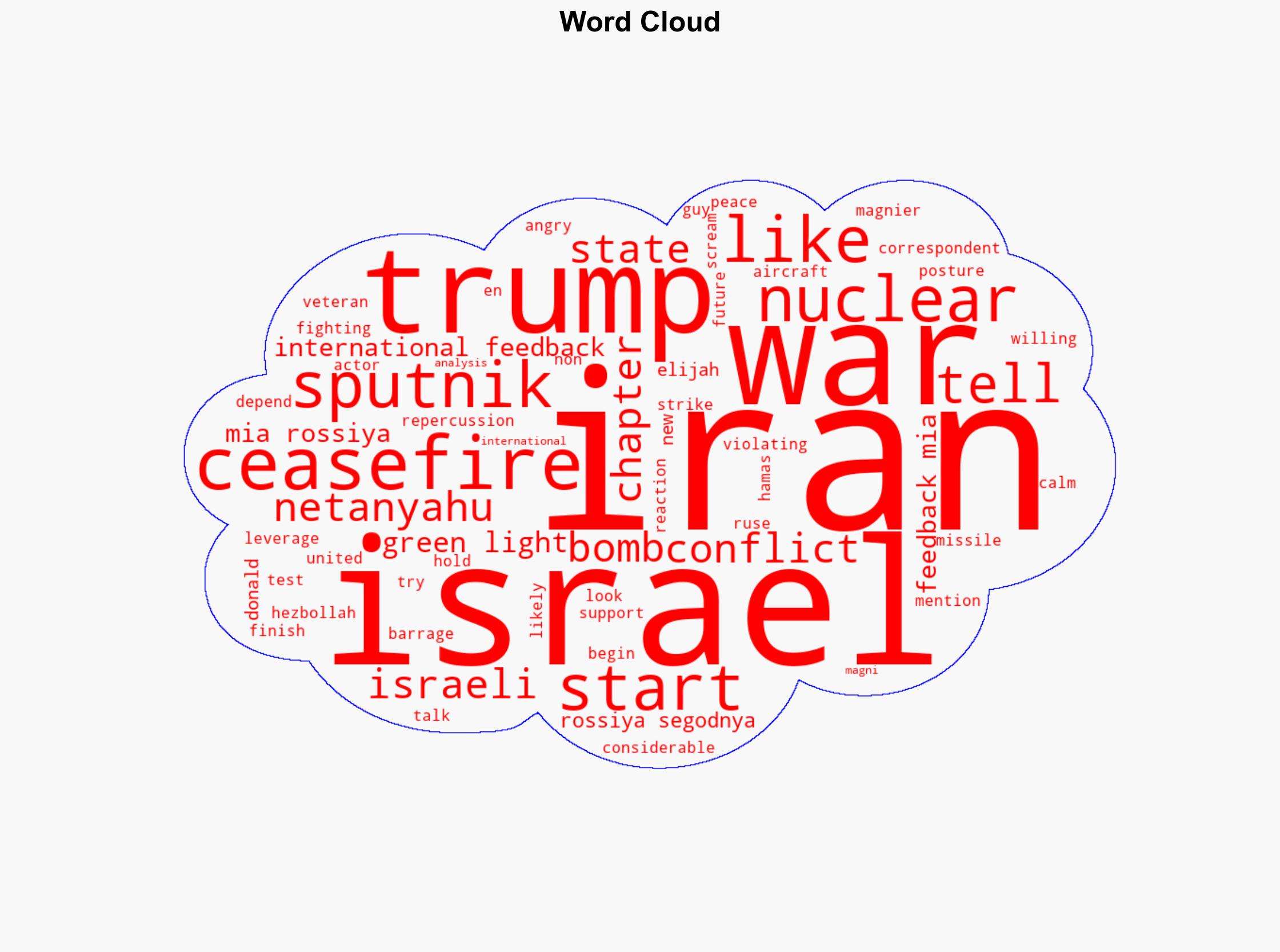 Iran-Israel Ceasefire Can It Last - Sputnikglobe.com - Image 1