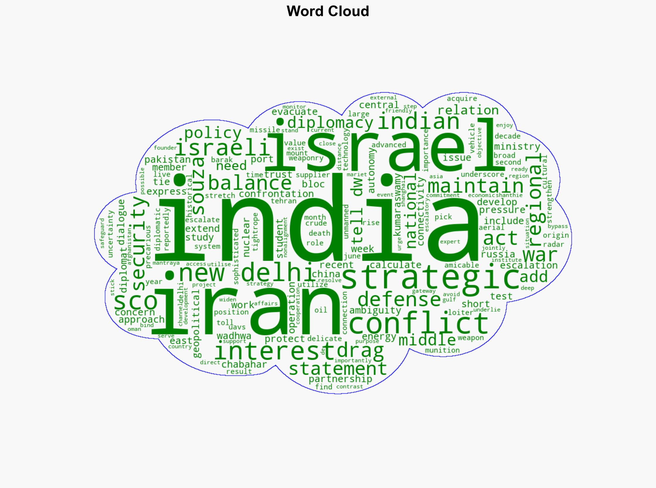 Iran-Israel conflict Will India need to pick a side - DW (English) - Image 1