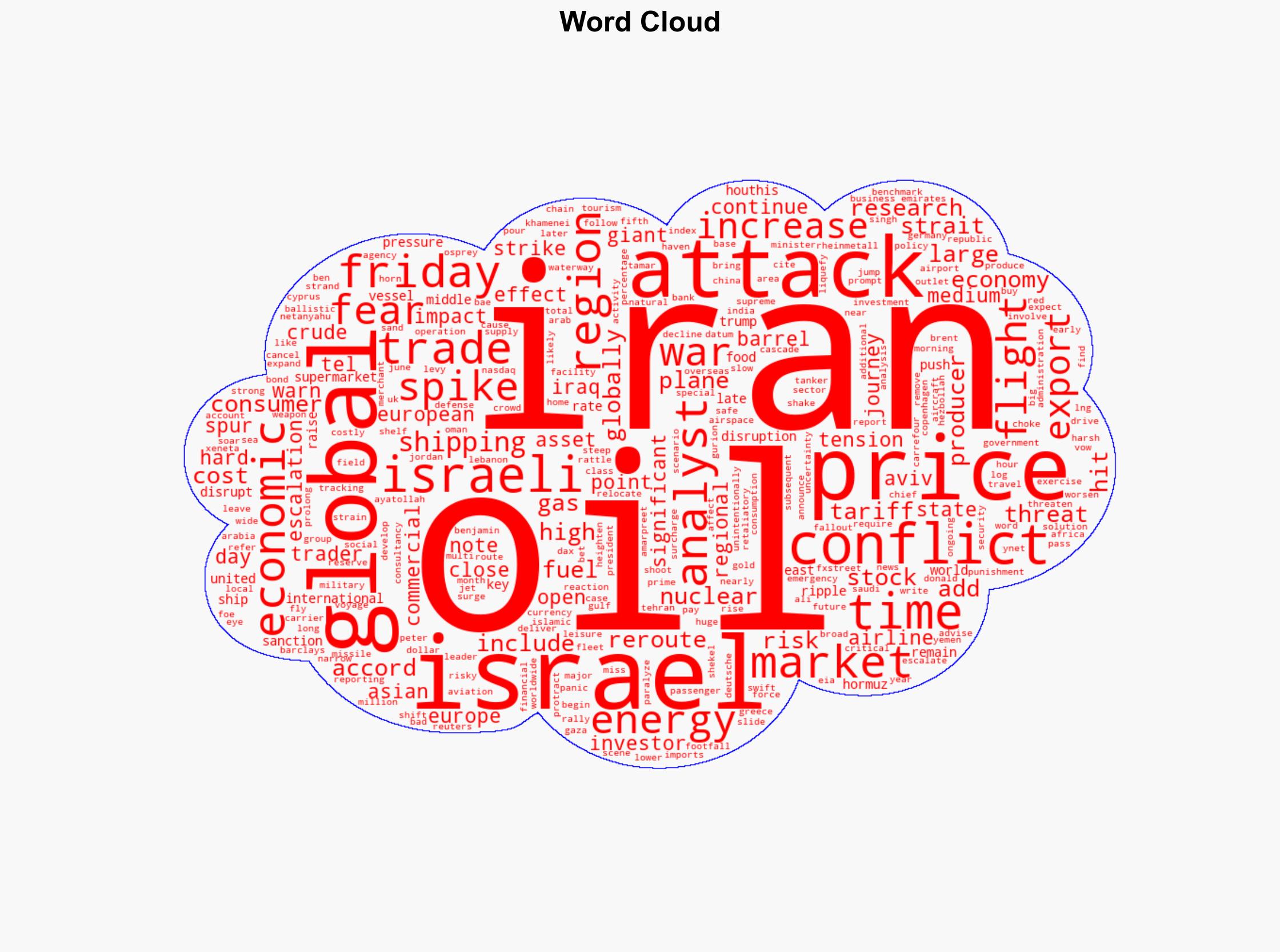 Iran-Israel tensions What's at stake for global economy - DW (English) - Image 1