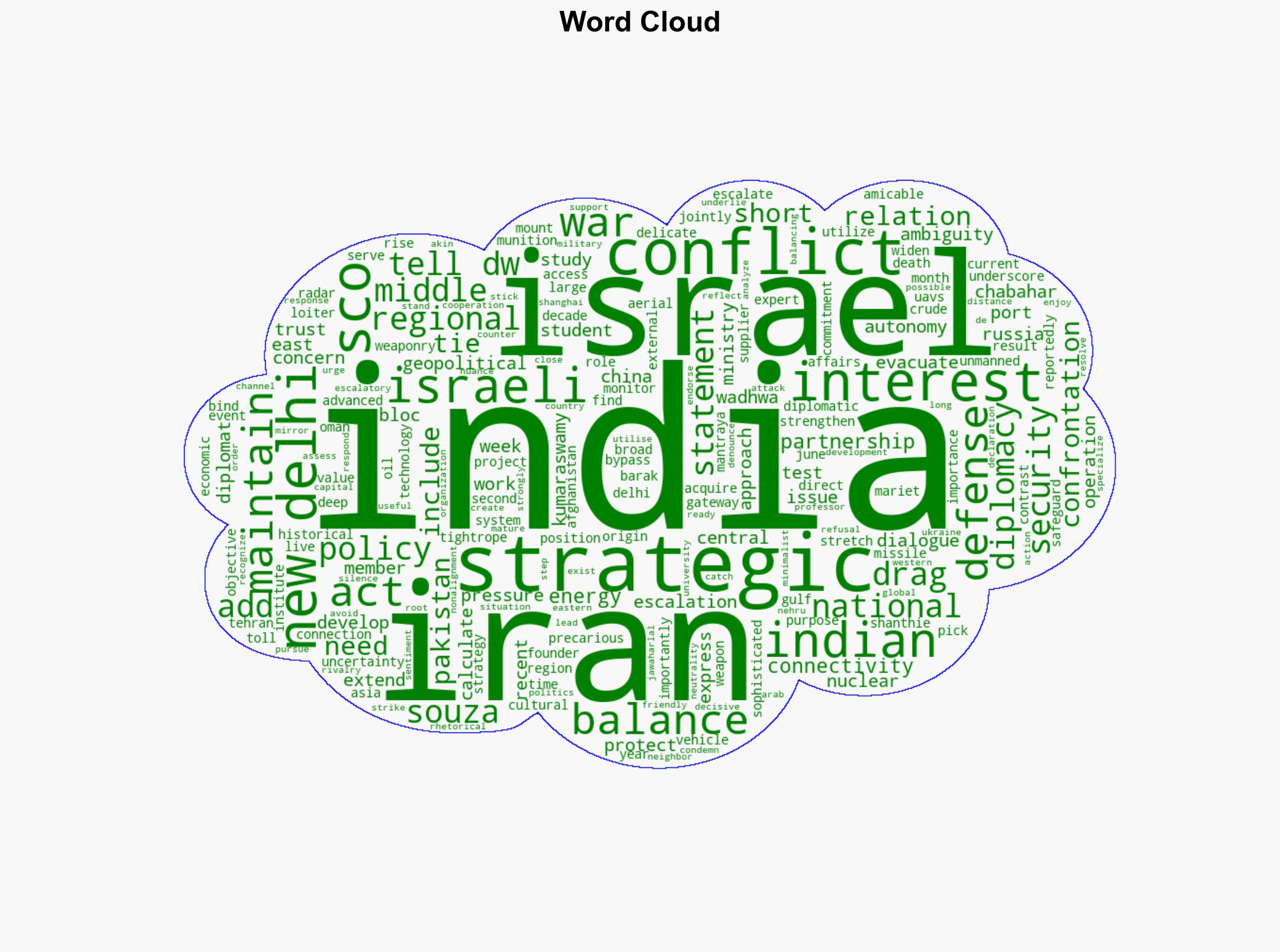 Iran-Israel war Will India need to pick a side - DW (English) - Image 1