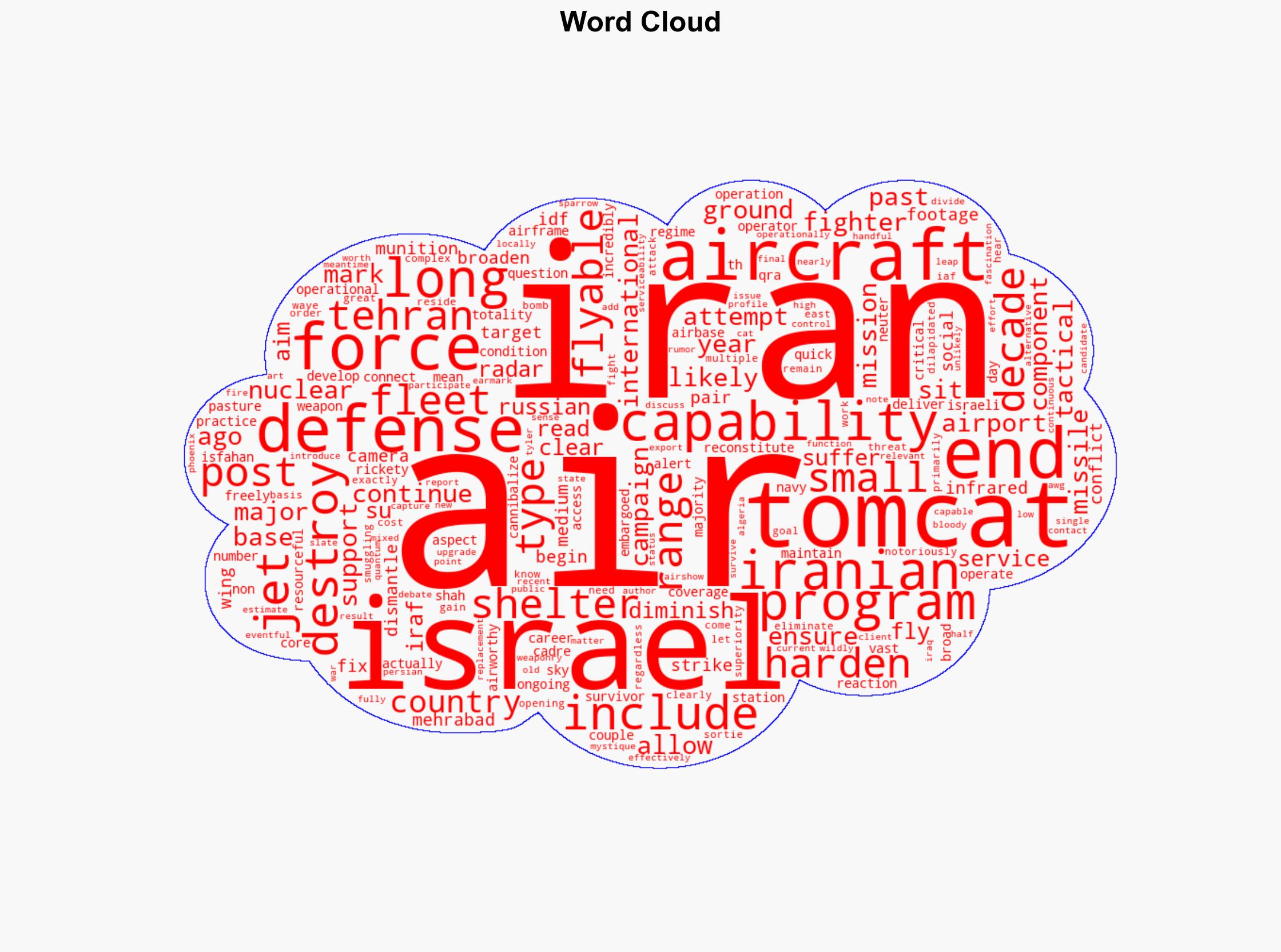 Iranian F-14 Persian Tomcats Obliterated In Israeli Airstrike - Twz.com - Image 1