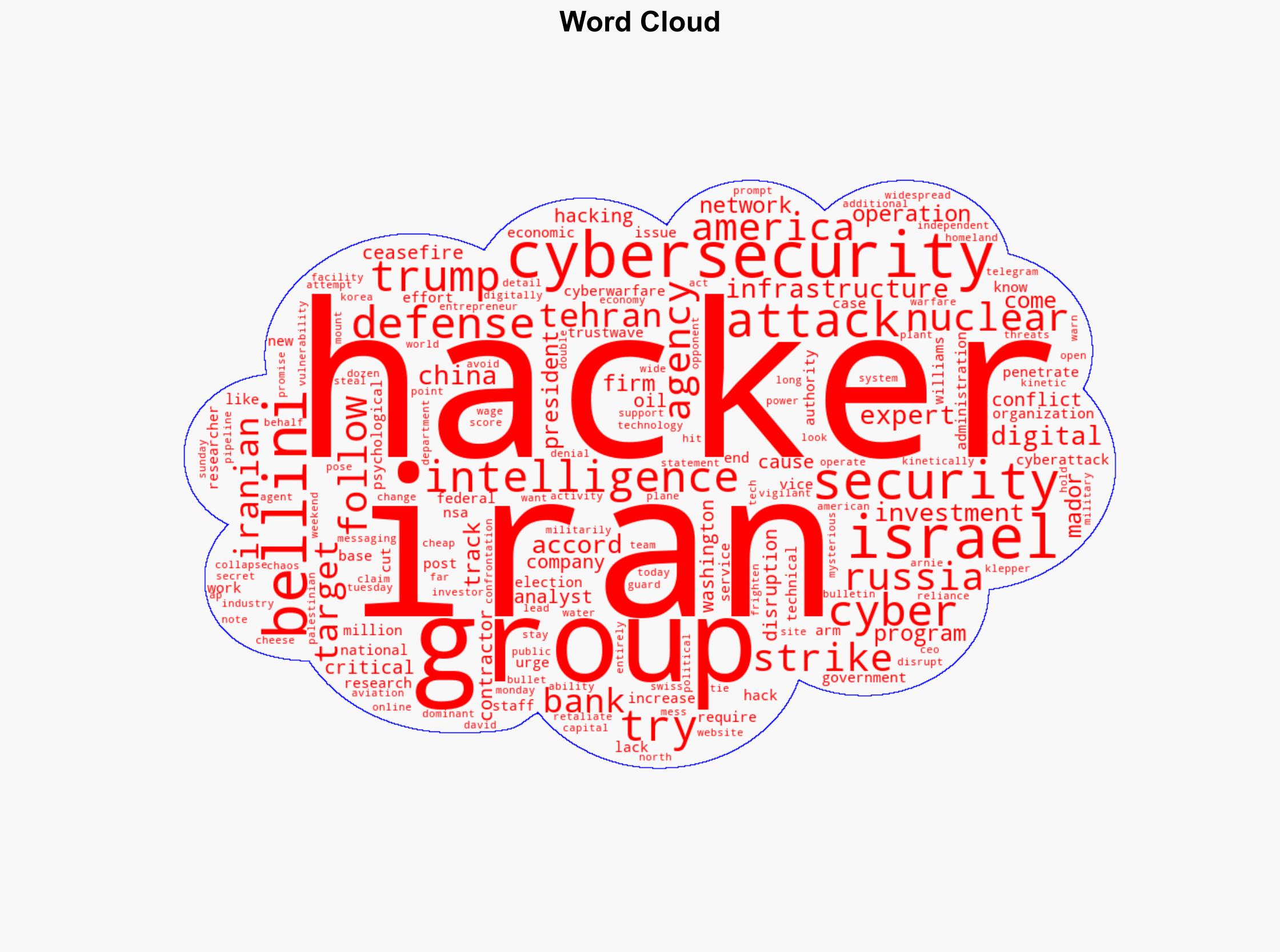 Iranian-backed hackers go to work after US strikes - Boston Herald - Image 1