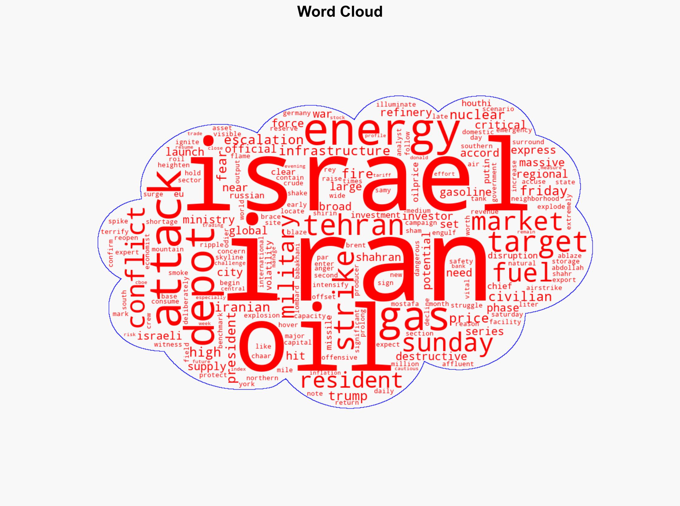 Irans Oil and Gas Assets Rocked in Latest Round of Israeli Attacks - OilPrice.com - Image 1