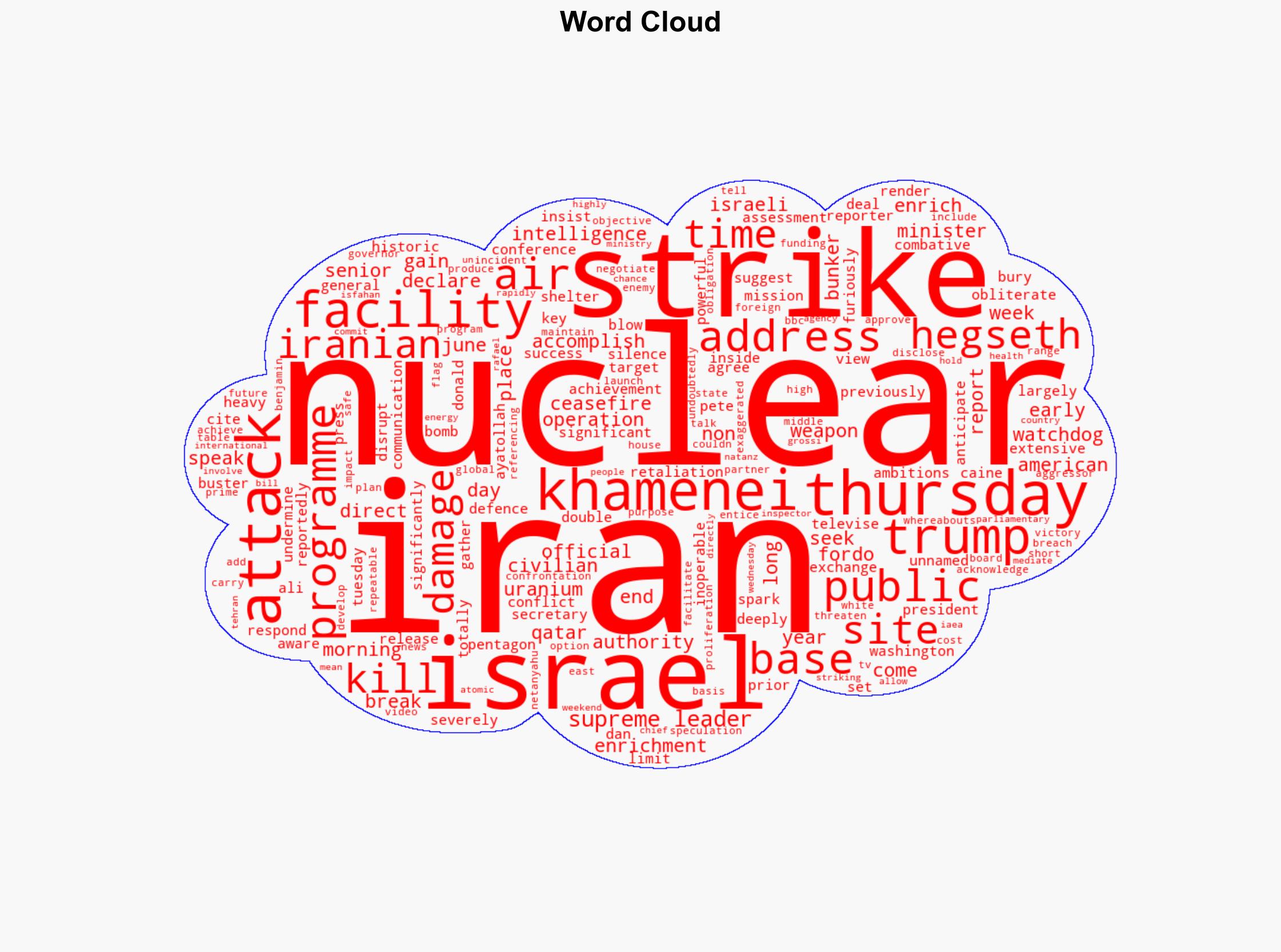Iran's supreme leader says US strikes 'gained no achievements' - BBC News - Image 1