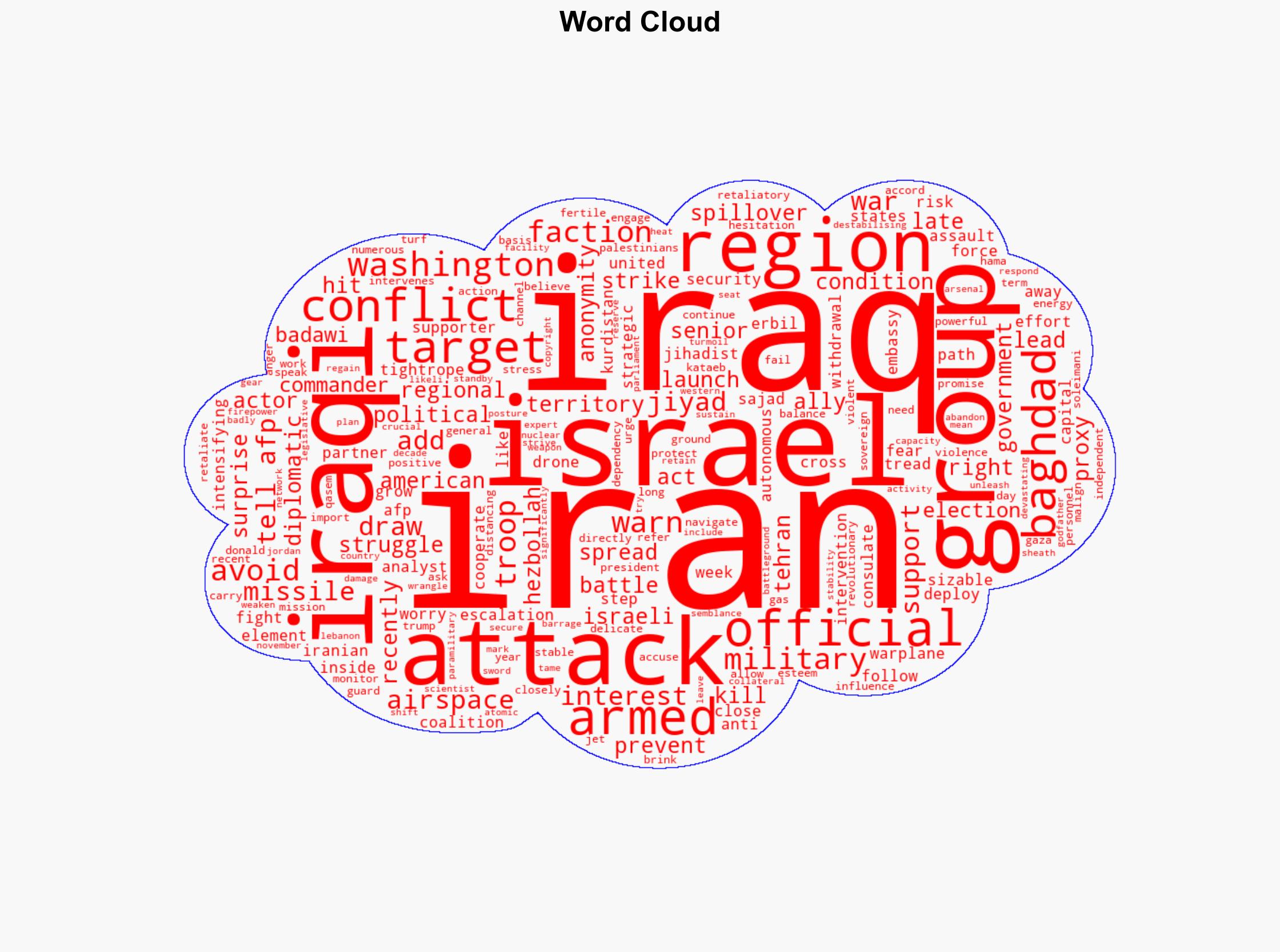 Iraq Treads A Tightrope To Avoid Spillover From Israel-Iran Conflict - International Business Times - Image 1