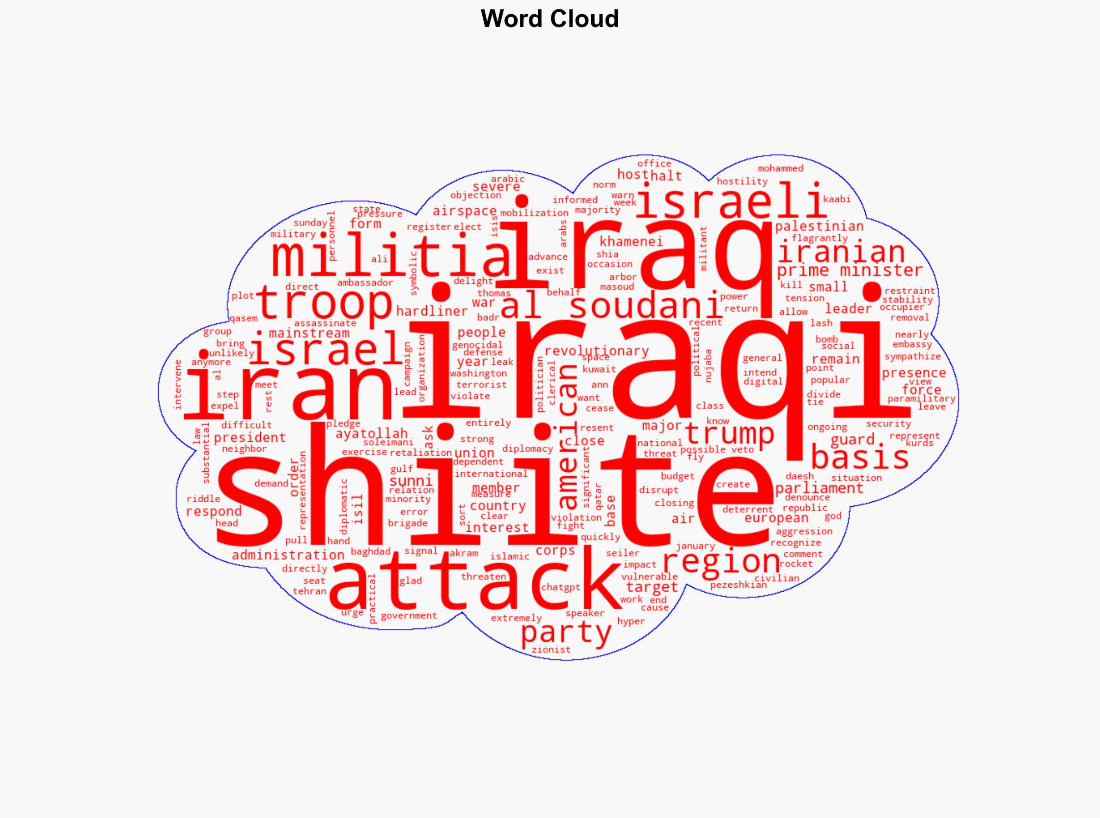 Iraqi Shiites Demand Expulsion of US Troops after Israel Attacks Iran - Juancole.com - Image 1