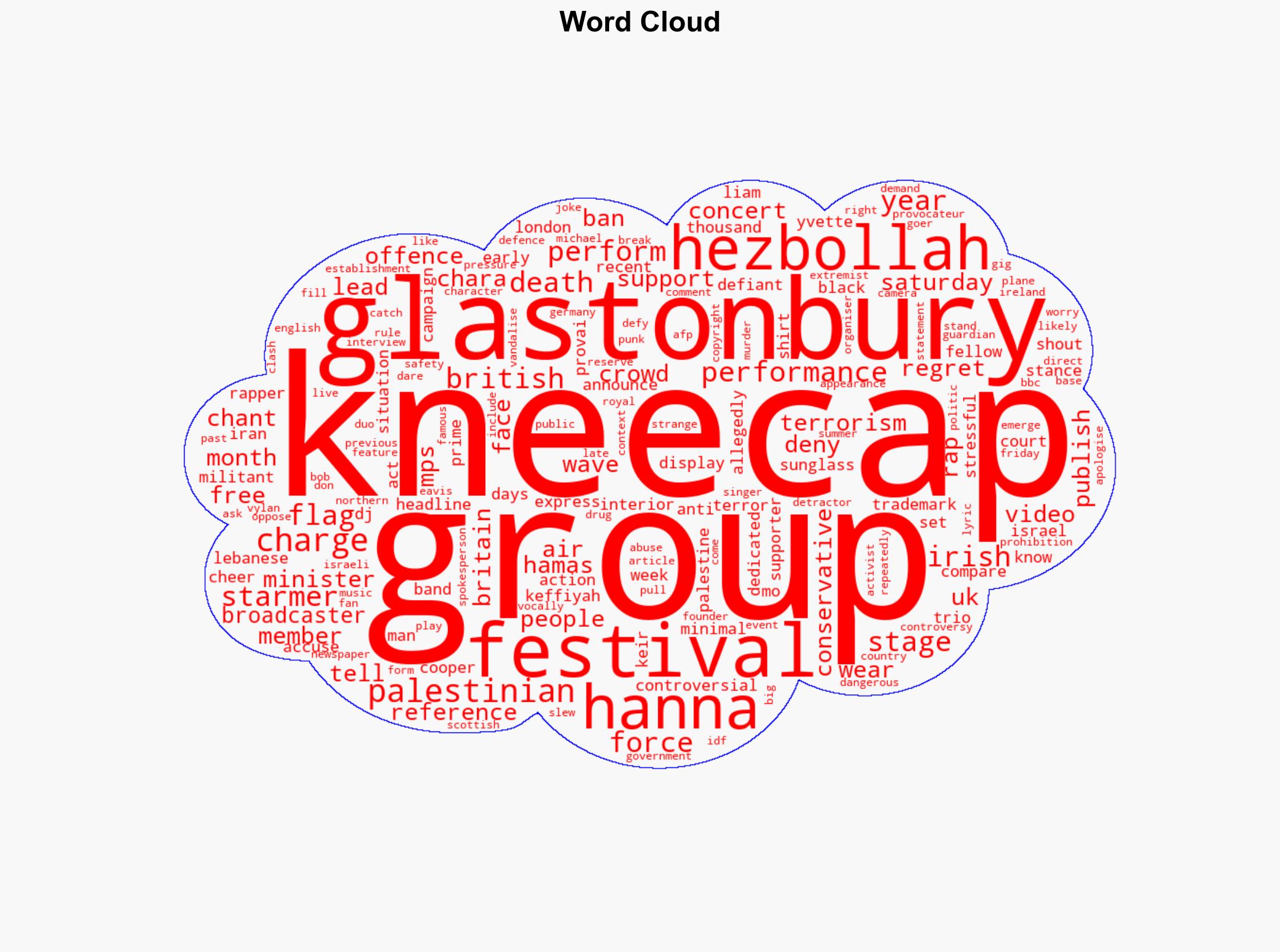 Irish Rappers Kneecap Perform Controversial Glastonbury Set - International Business Times - Image 1