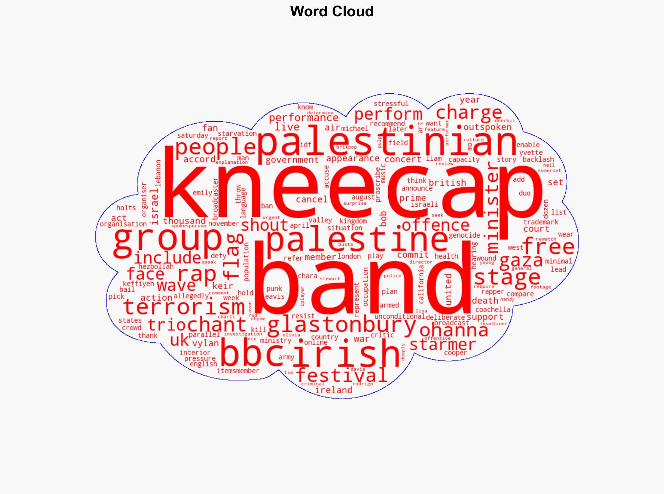 Irish band Kneecap shouts out to banned Palestinian group at Glastonbury - Al Jazeera English - Image 1