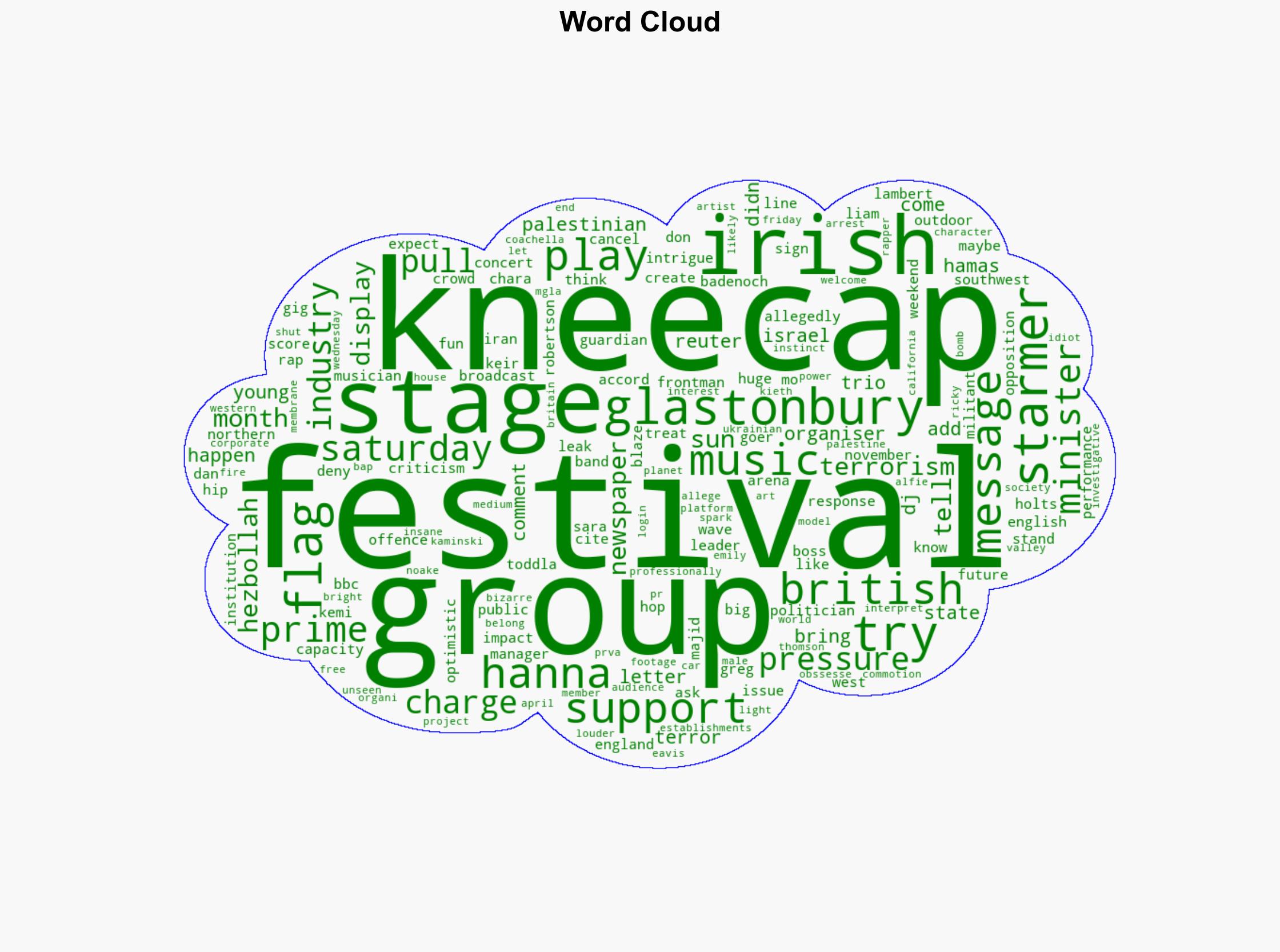 Irish hip-hop trio Kneecap play Glastonbury despite calls for ban - Japan Today - Image 1
