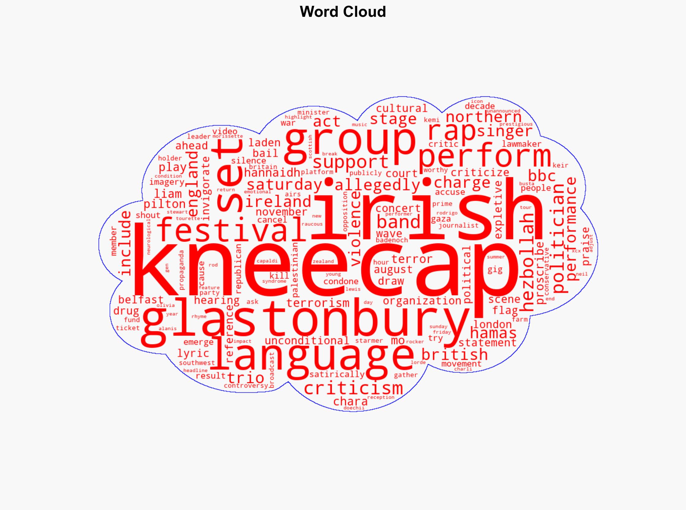 Irish rap group Kneecap set to play at Glastonbury despite criticism from politicians - ABC News - Image 1