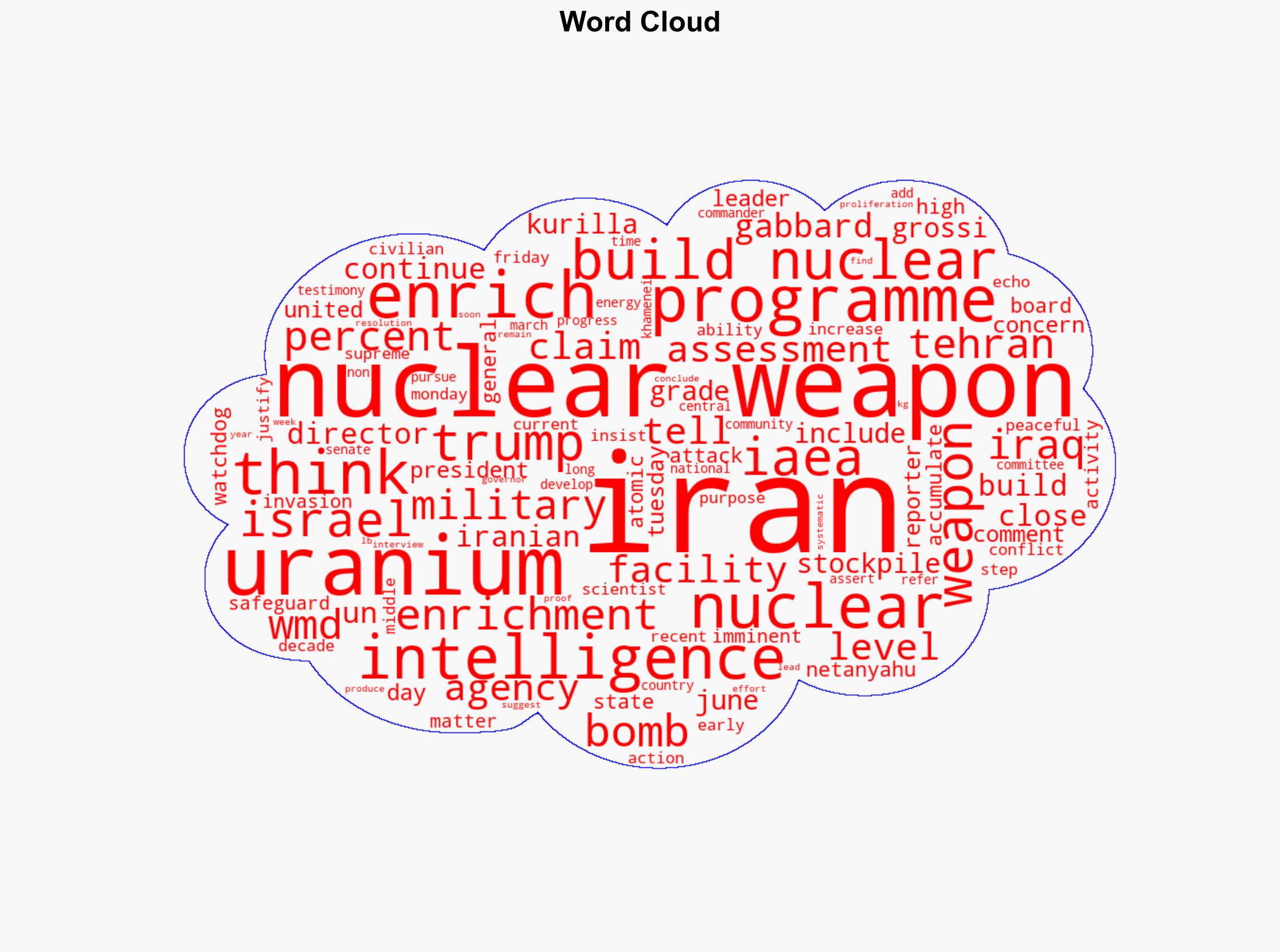 Is Iran very close to building a nuclear bomb as Trump claims - Al Jazeera English - Image 1