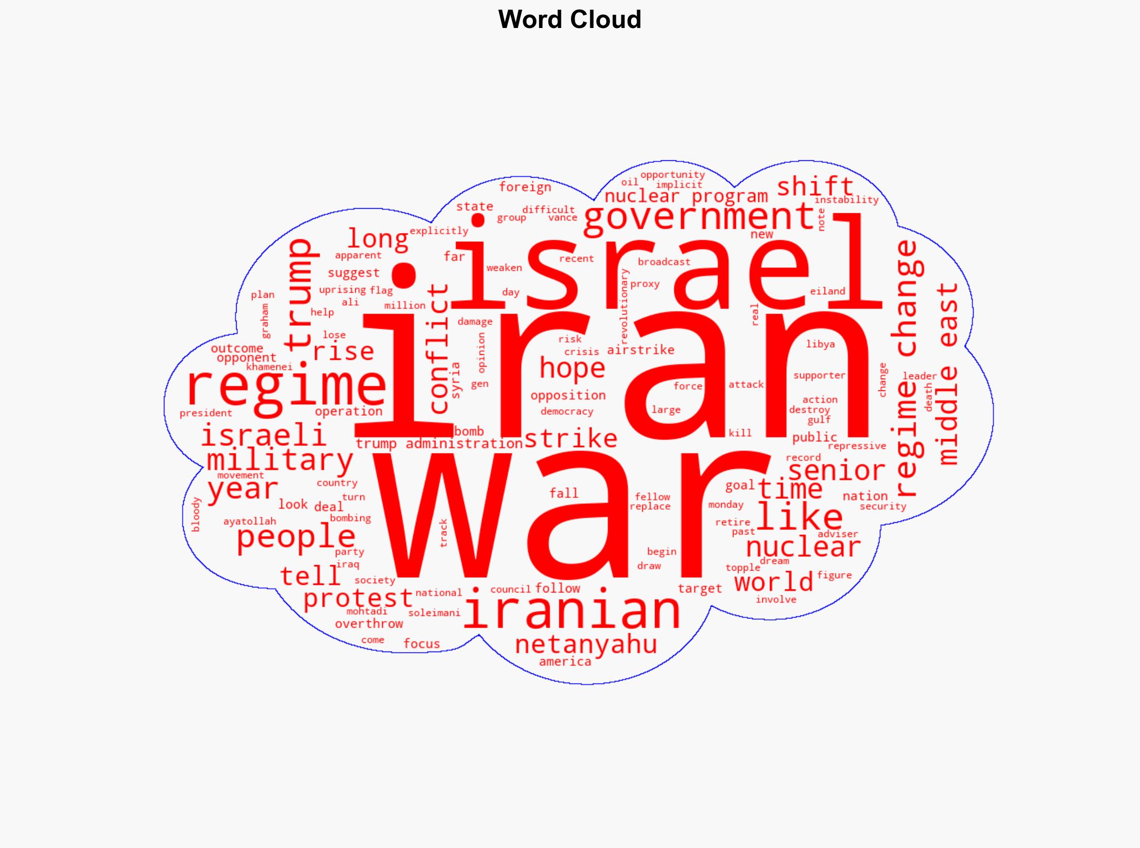Is Israel trying to destroy Irans nukes or topple its government - Vox - Image 1