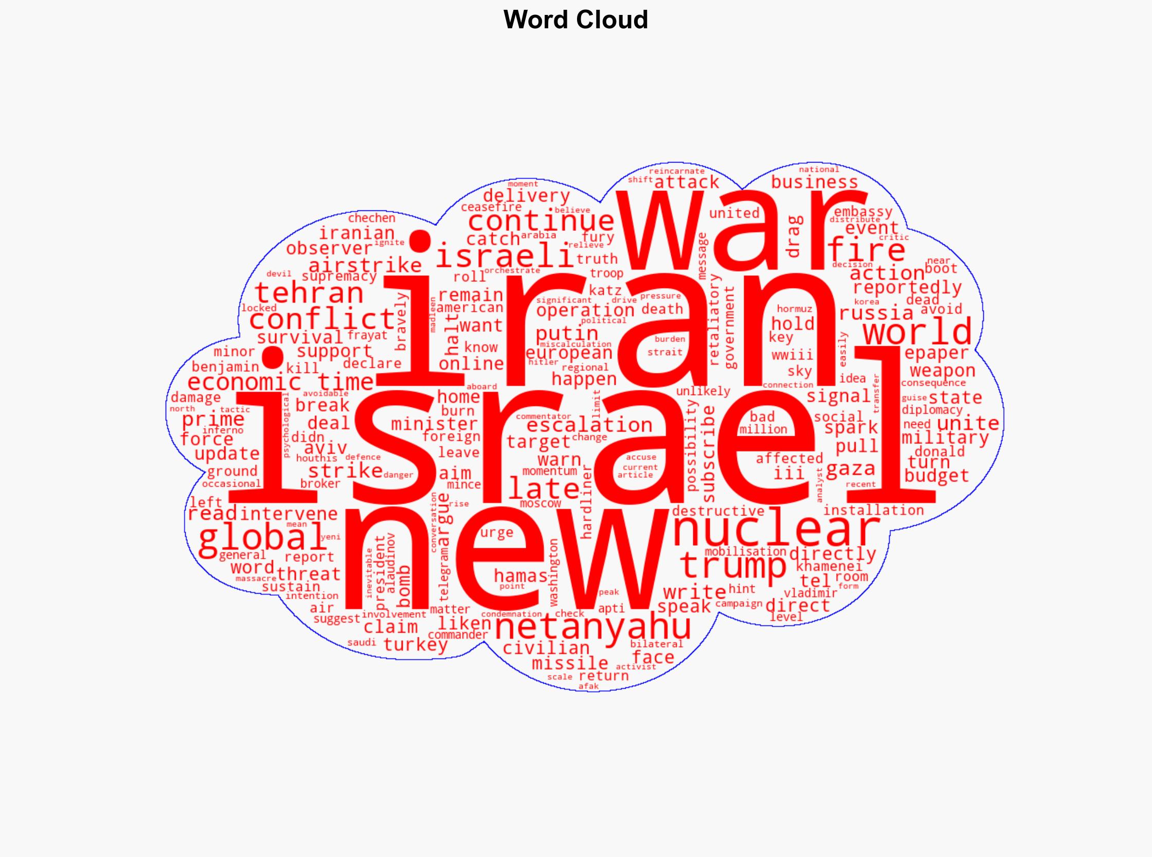 Is Israel-Iran war about to get bigger broader bloodier NetanyahuKhamenei's conflict is now on a knife's edge - The Times of India - Image 1
