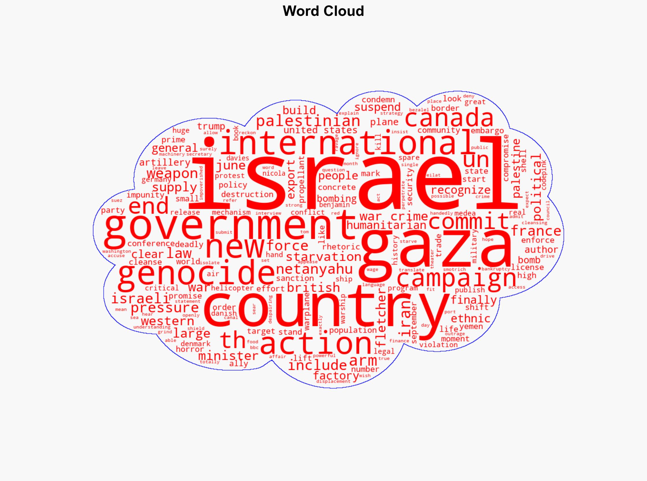 Is There a Crack in Western Support for Genocide - Antiwar.com - Image 1