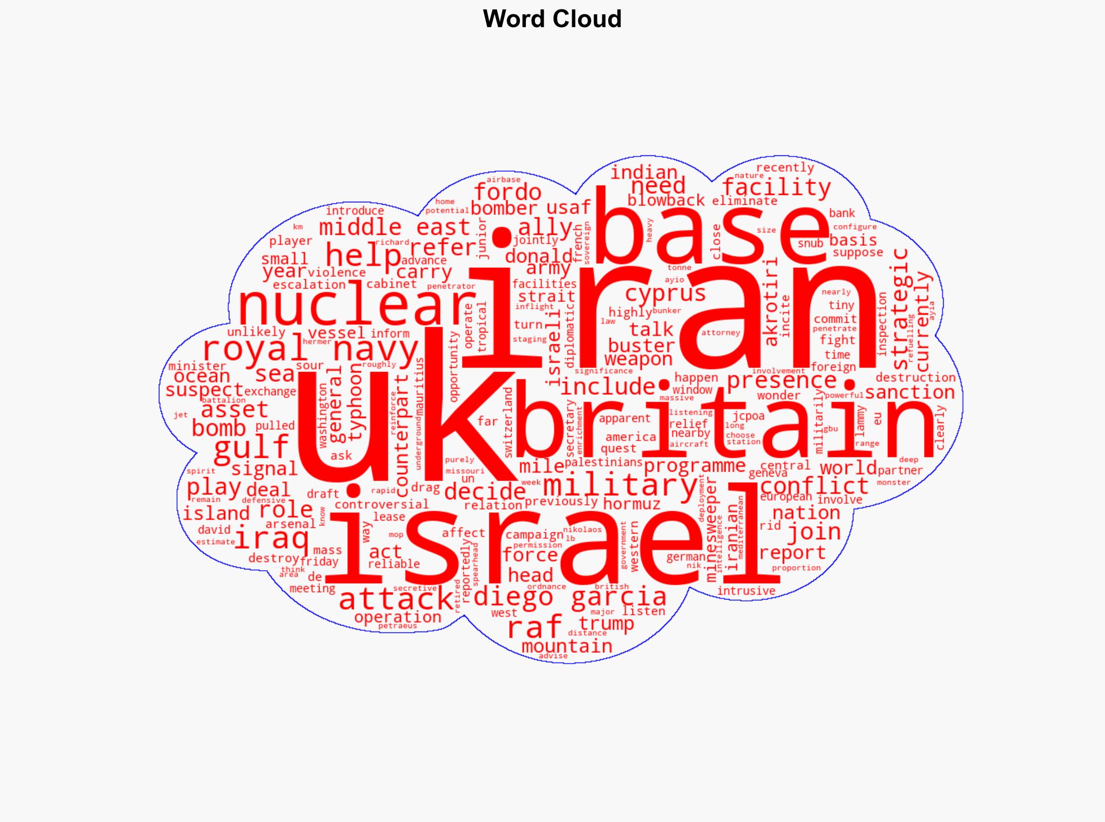 Is the UK about to get dragged in to this conflict - BBC News - Image 1