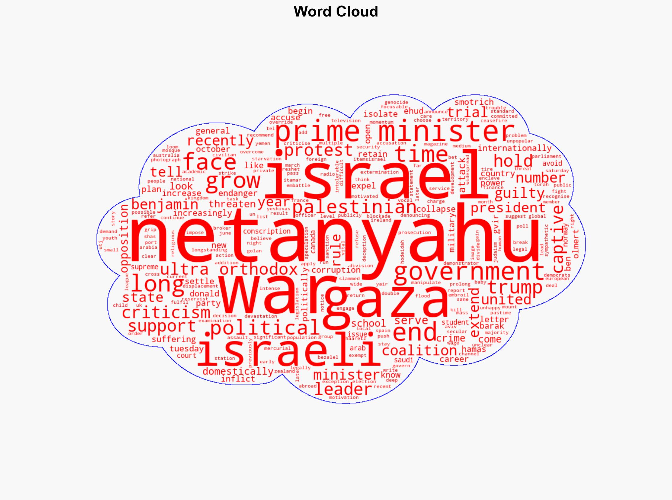 Is time running out for Israels Benjamin Netanyahu - Al Jazeera English - Image 1