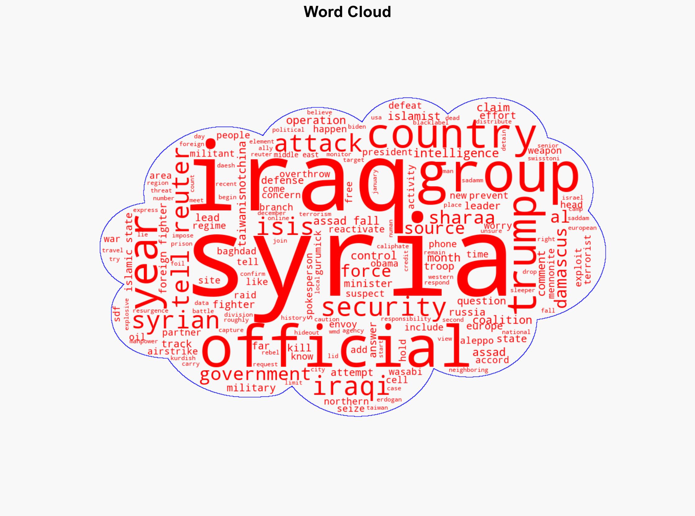 Islamic State reactivating fighters eying comeback in Syria and Iraq - Japan Today - Image 1