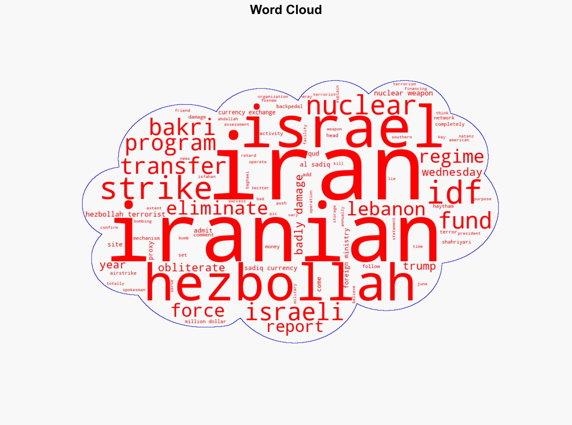 Israel Eliminates Head of Hezbollah-Iran Terrorism Financing Network in Lebanon Strike - Legalinsurrection.com - Image 1