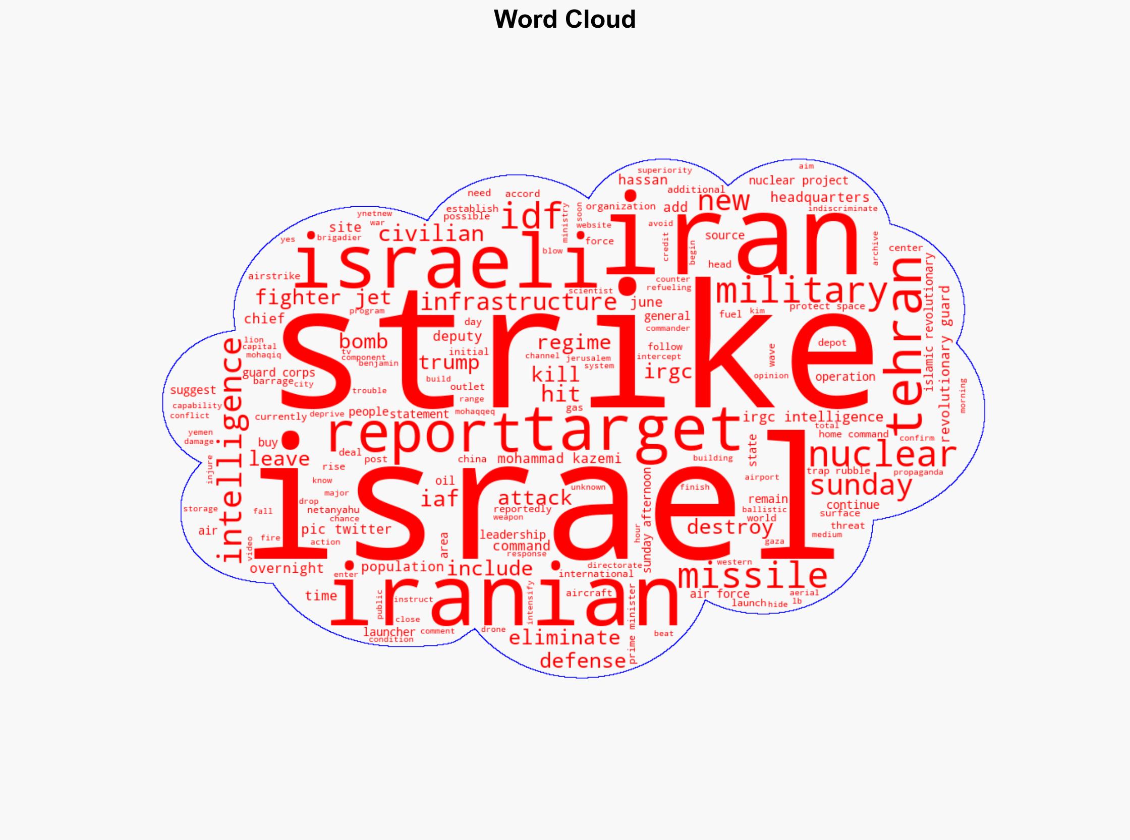 Israel Intensifies Strikes Hits Military and Nuclear Targets in Tehran and Across Iran - Legalinsurrection.com - Image 1