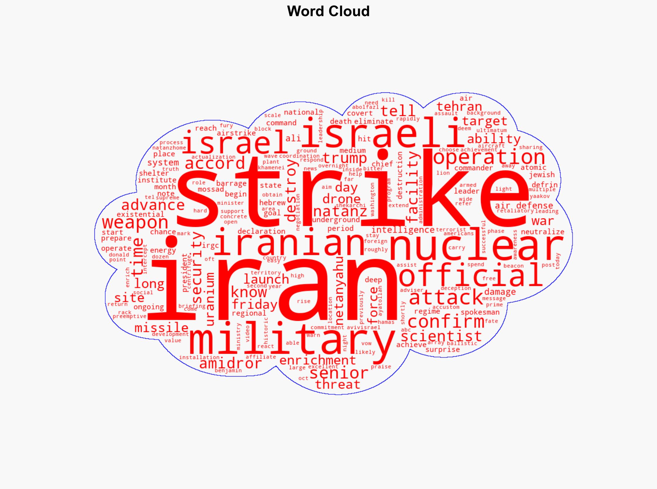 Israel Takes Out Irans Main Nuclear Facility and Military Chiefs Blocks Retaliation - Washington Free Beacon - Image 1
