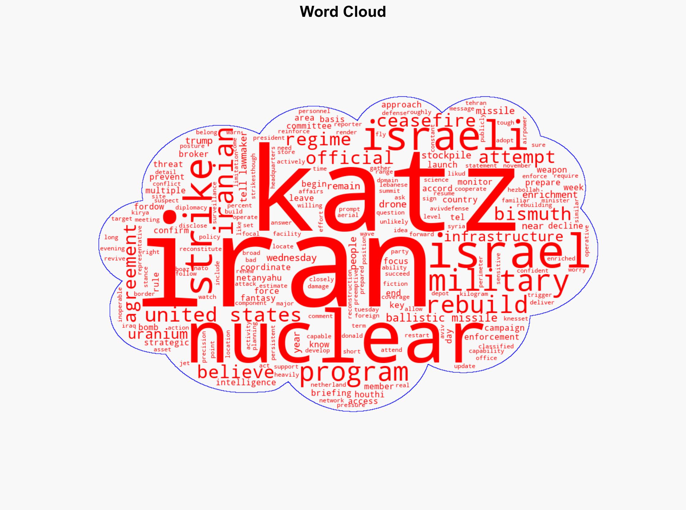 Israel US Monitoring Iran and Ready To Renew Strikes If Necessary Defense Minister Says in Confidential Briefing - Washington Free Beacon - Image 1