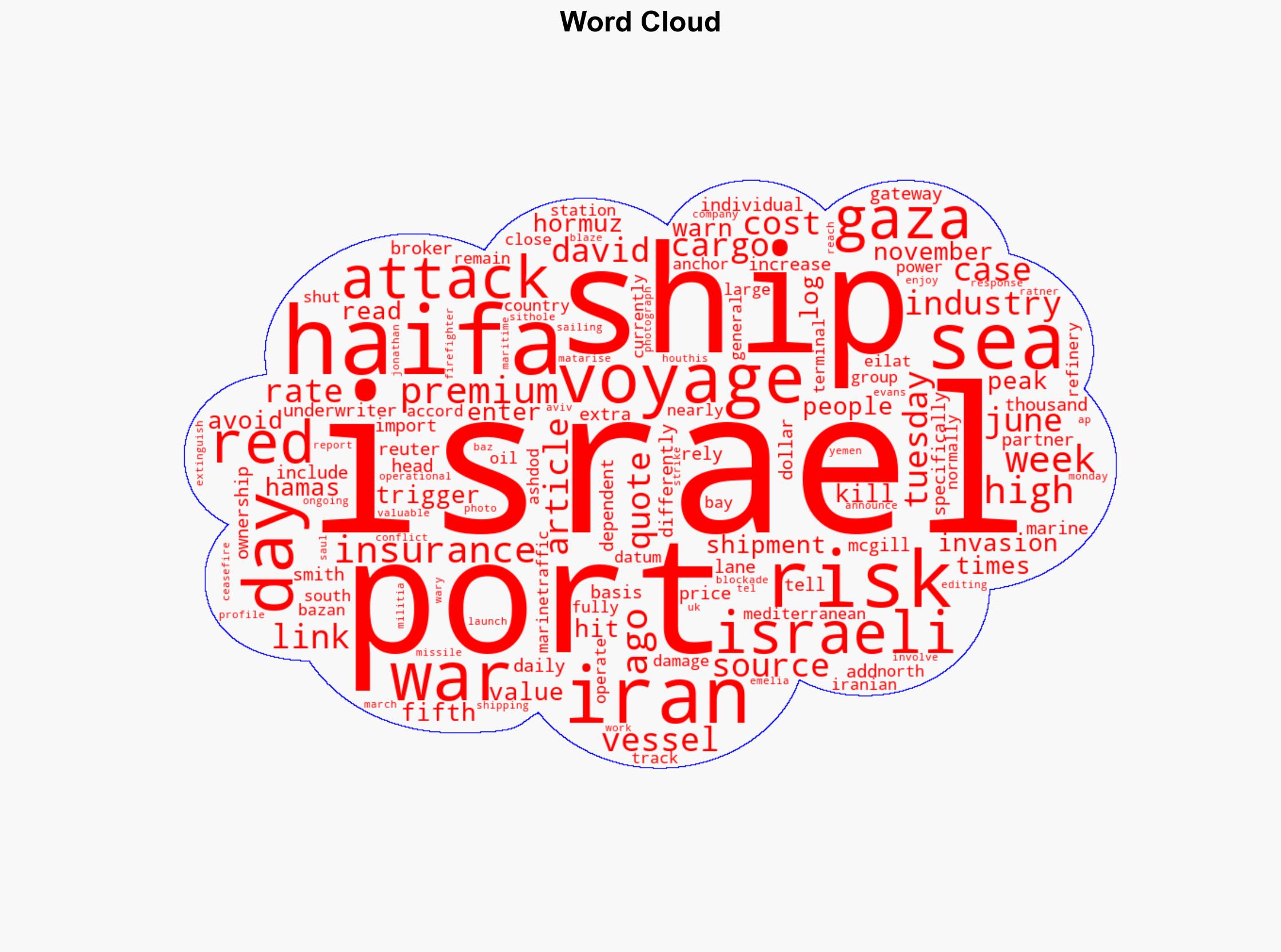 Israel War Risk Ship Insurance Costs Soar After Iranian Attacks Sources Say - Insurance Journal - Image 1
