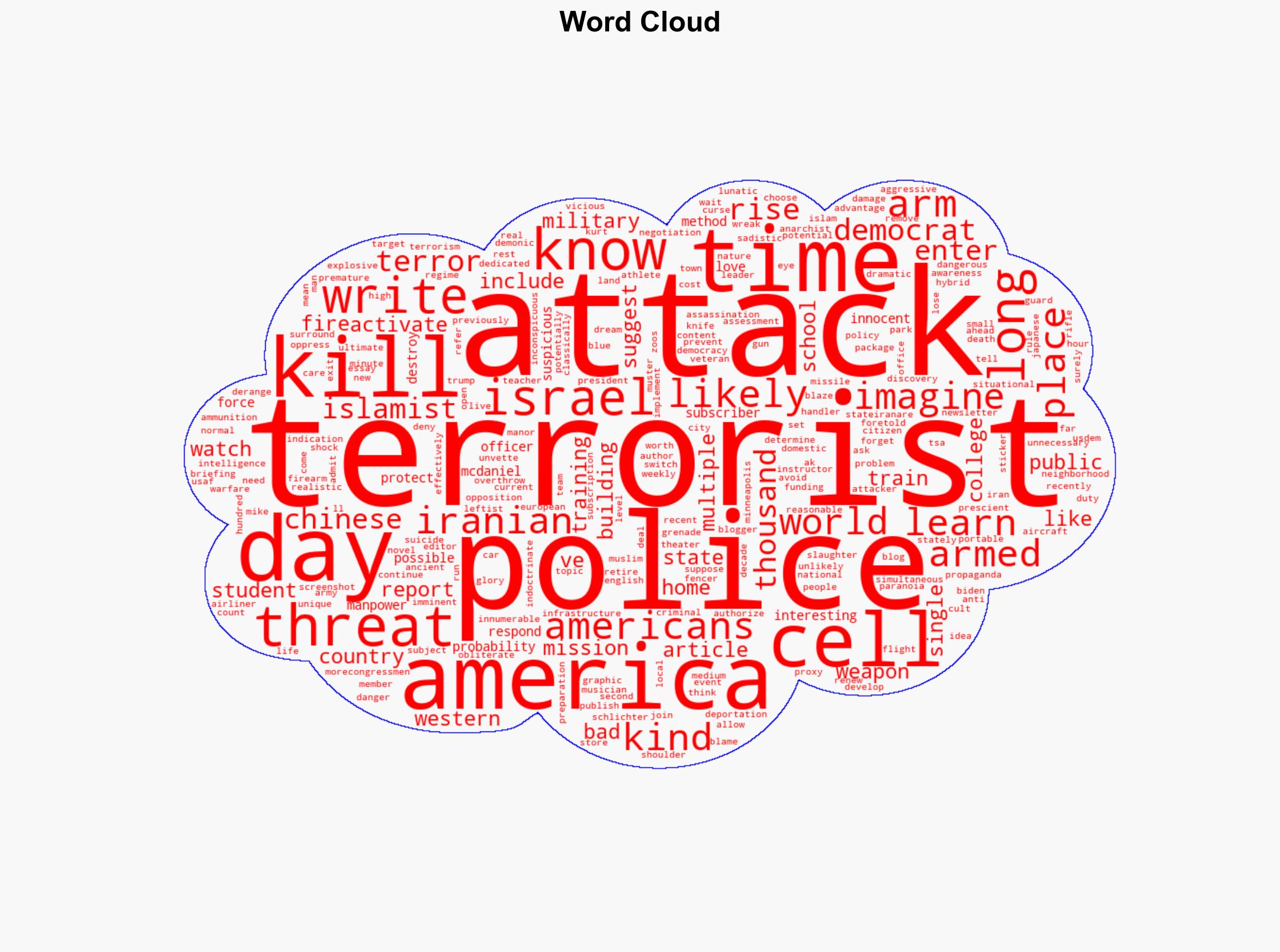 Israel attacks America's terror threat level rises - Americanthinker.com - Image 1