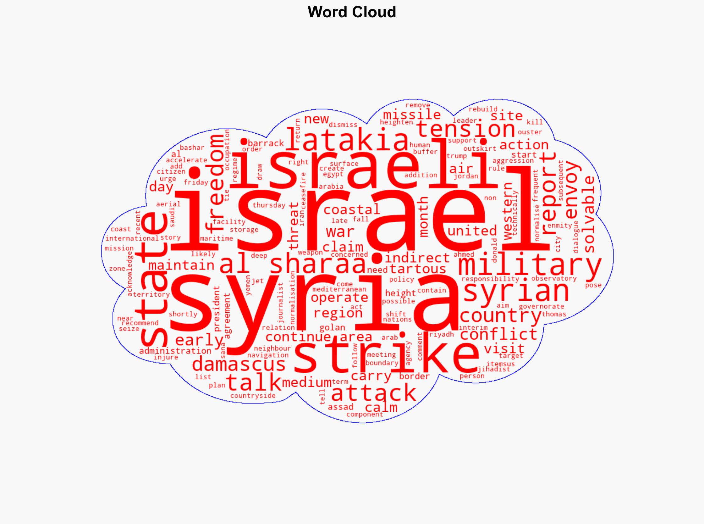 Israel attacks western Syria despite recent indirect talks to calm tensions - Al Jazeera English - Image 1