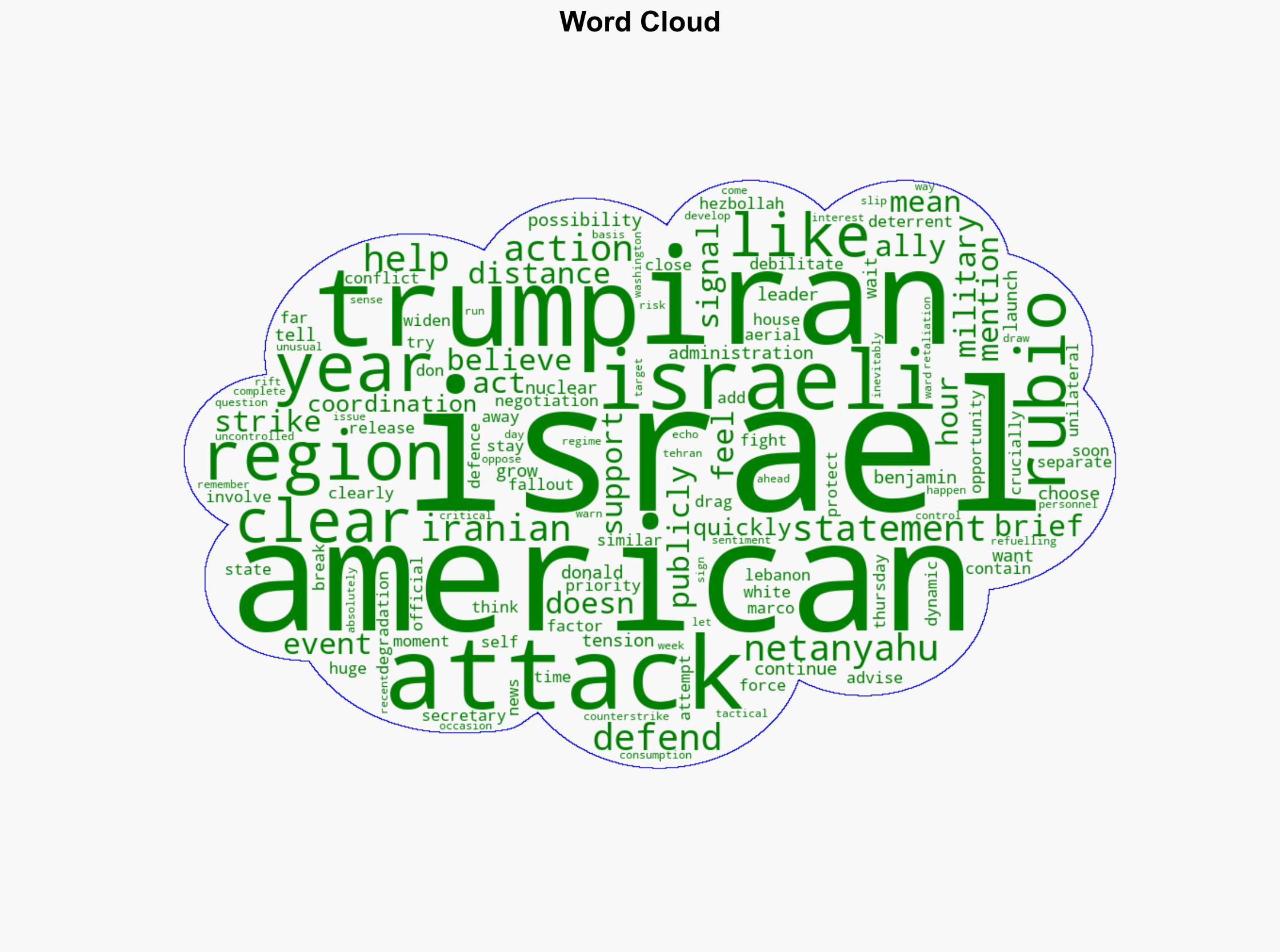 Israel chose to act now whether Trump likes it or not - BBC News - Image 1