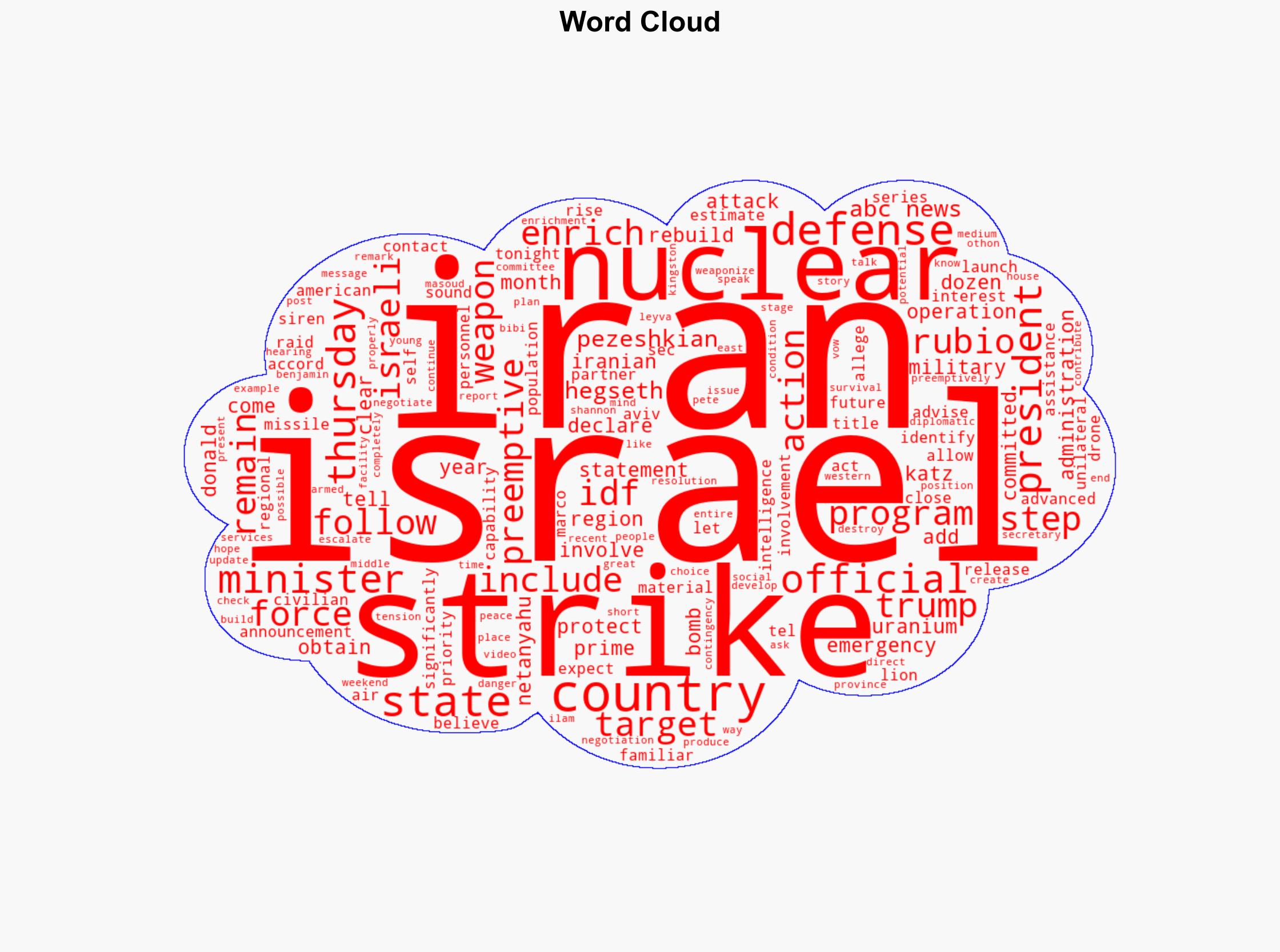 Israel considering military action against Iran in coming days Sources - ABC News - Image 1