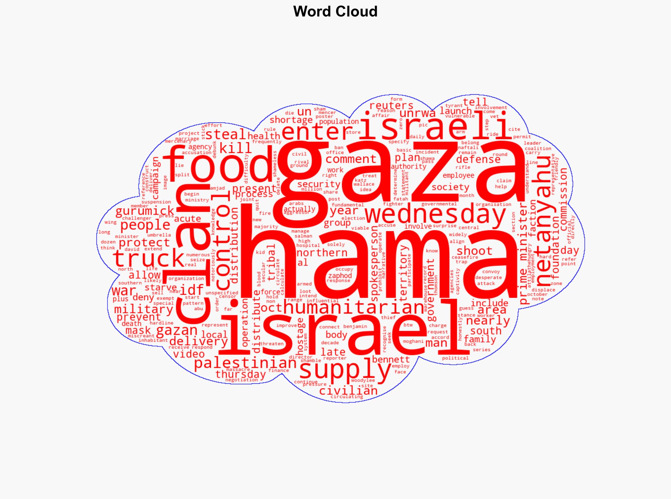 Israel halts aid into northern Gaza clans deny Hamas is stealing it - Japan Today - Image 1
